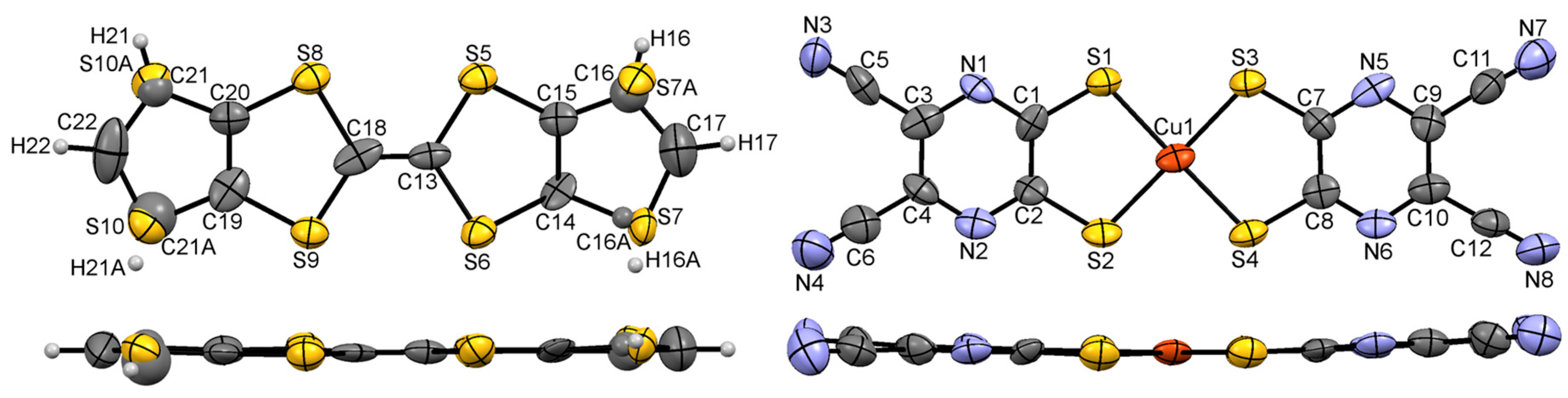 Crystals 08 00141 g003