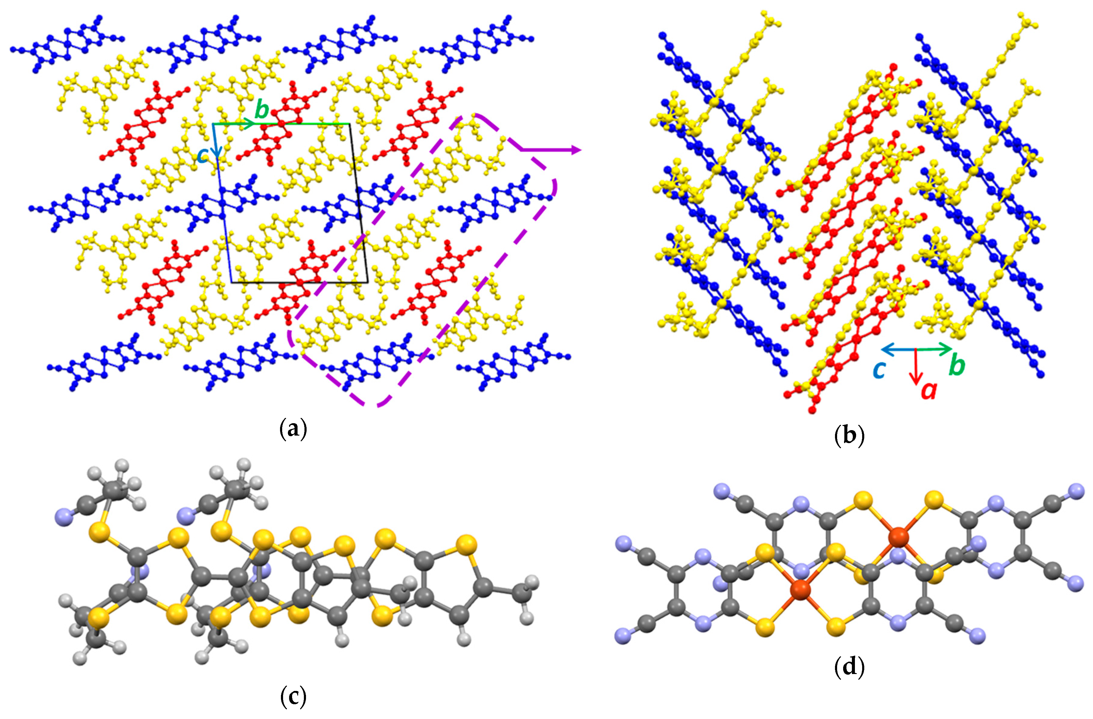 Crystals 08 00141 g008
