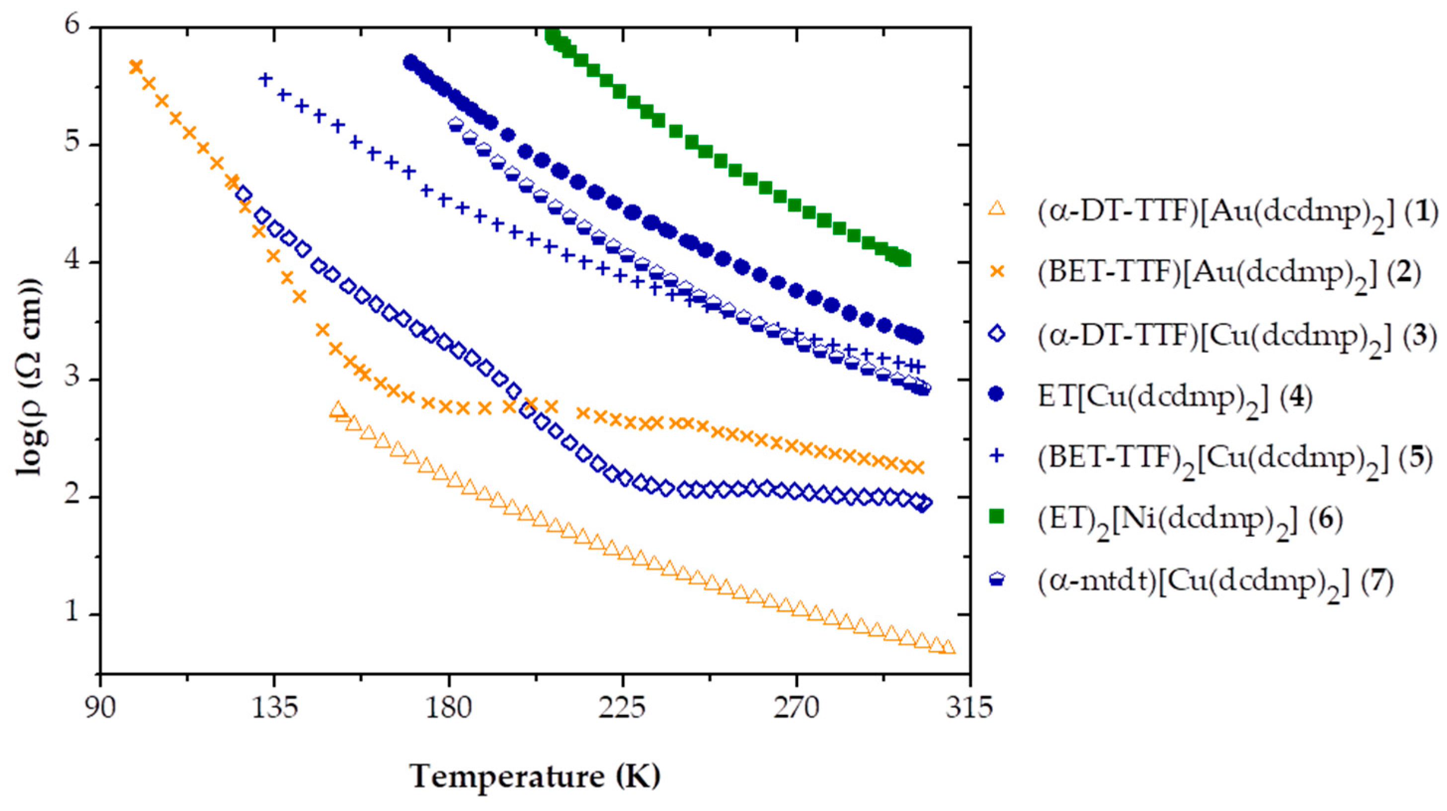 Crystals 08 00141 g009