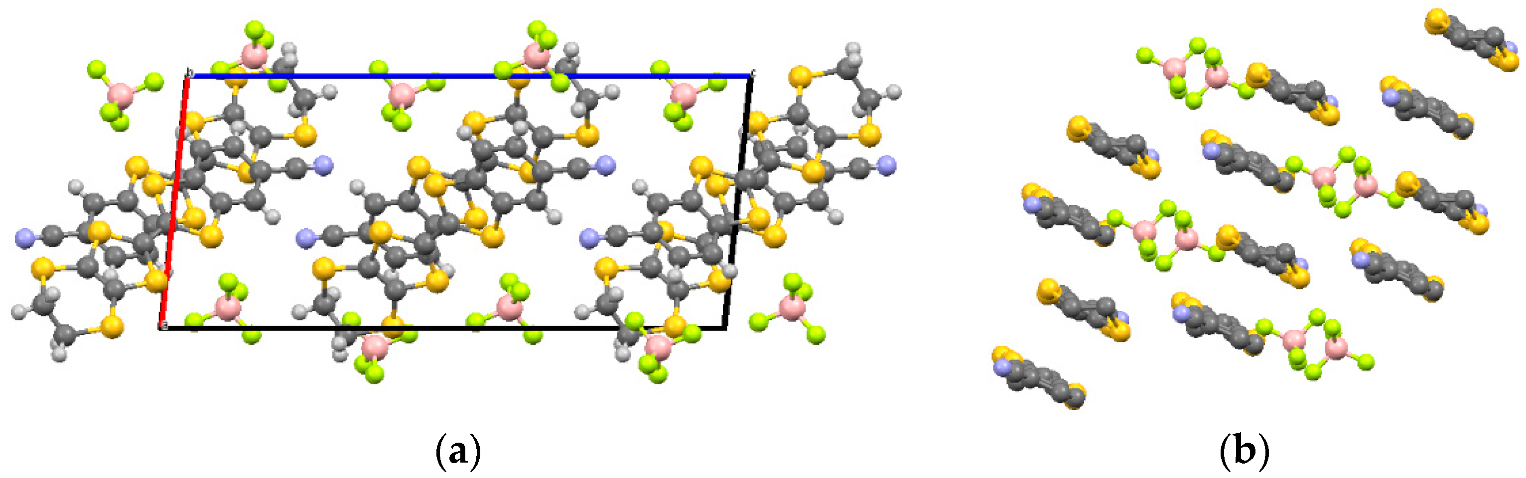 Crystals 08 00142 g001