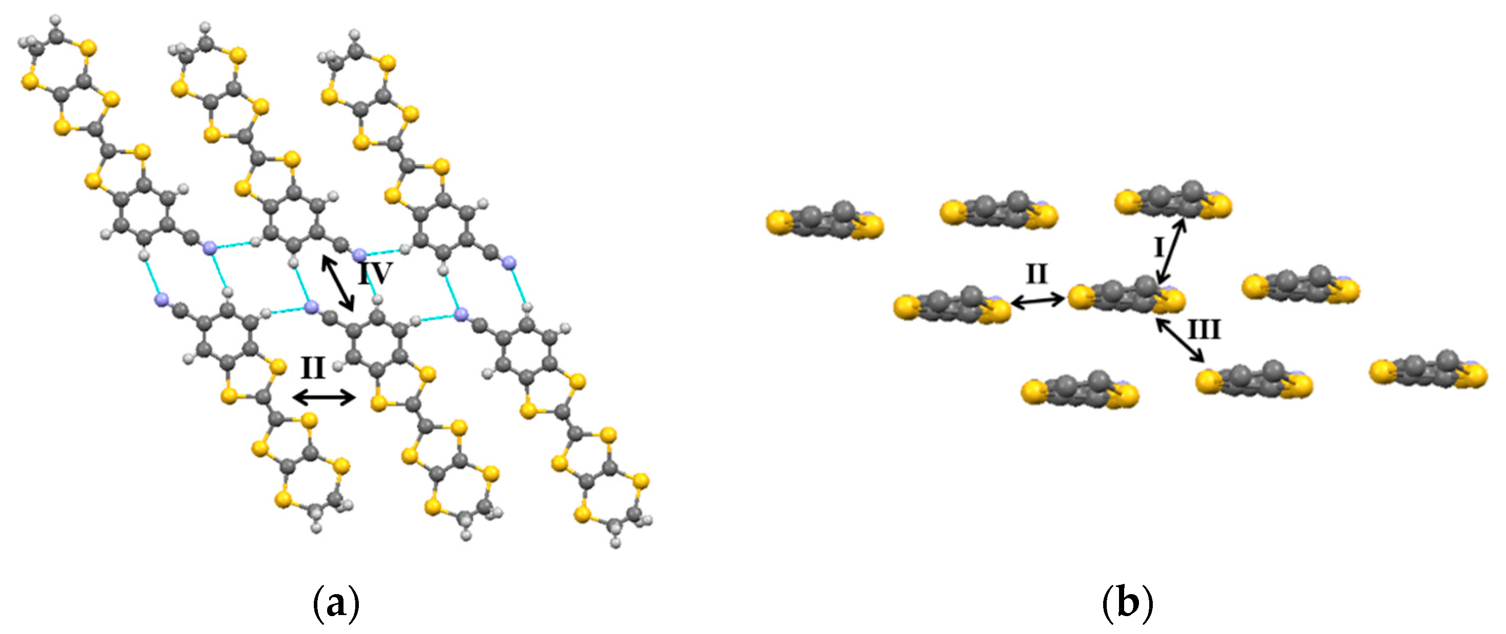 Crystals 08 00142 g003