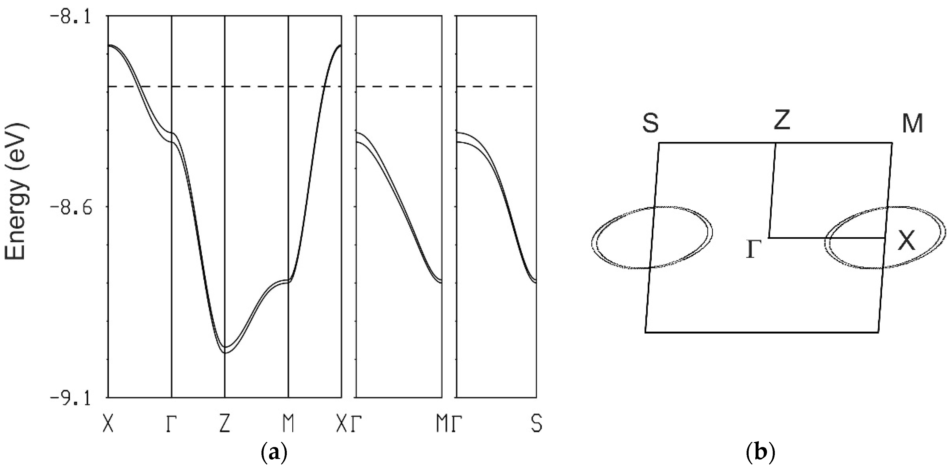 Crystals 08 00142 g004