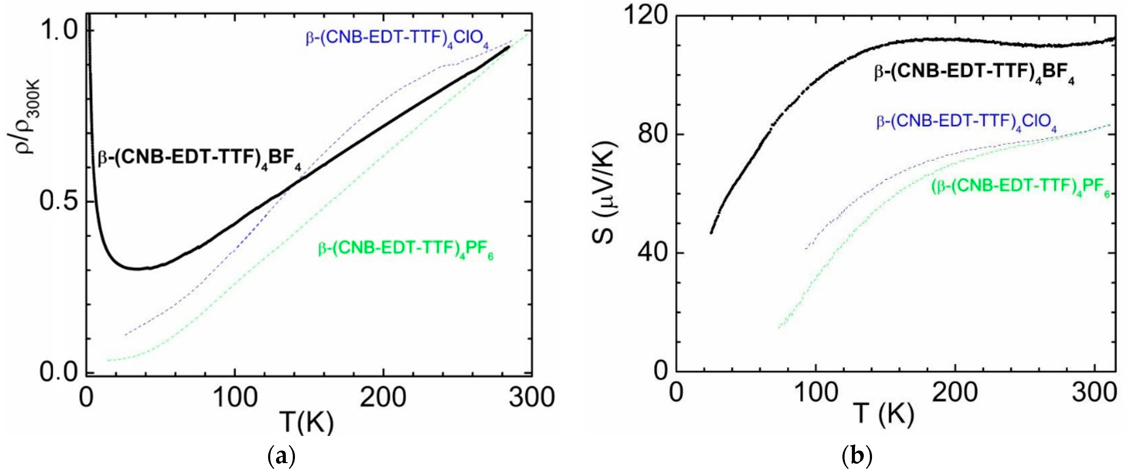 Crystals 08 00142 g005