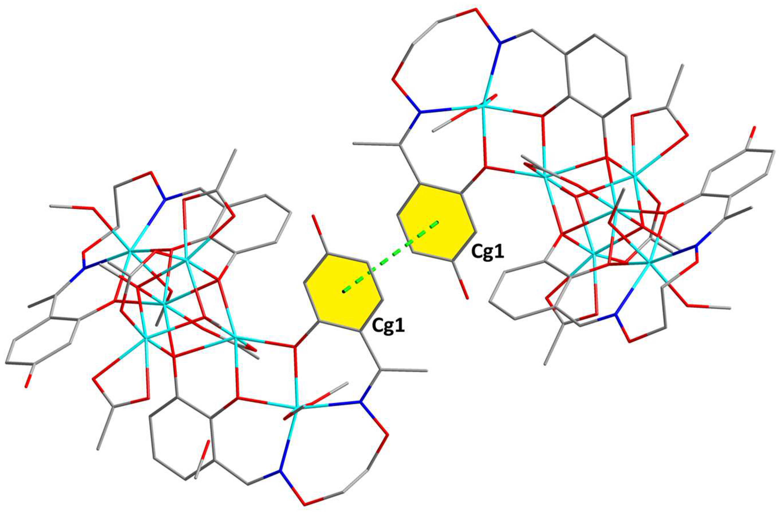 Crystals 08 00144 g003