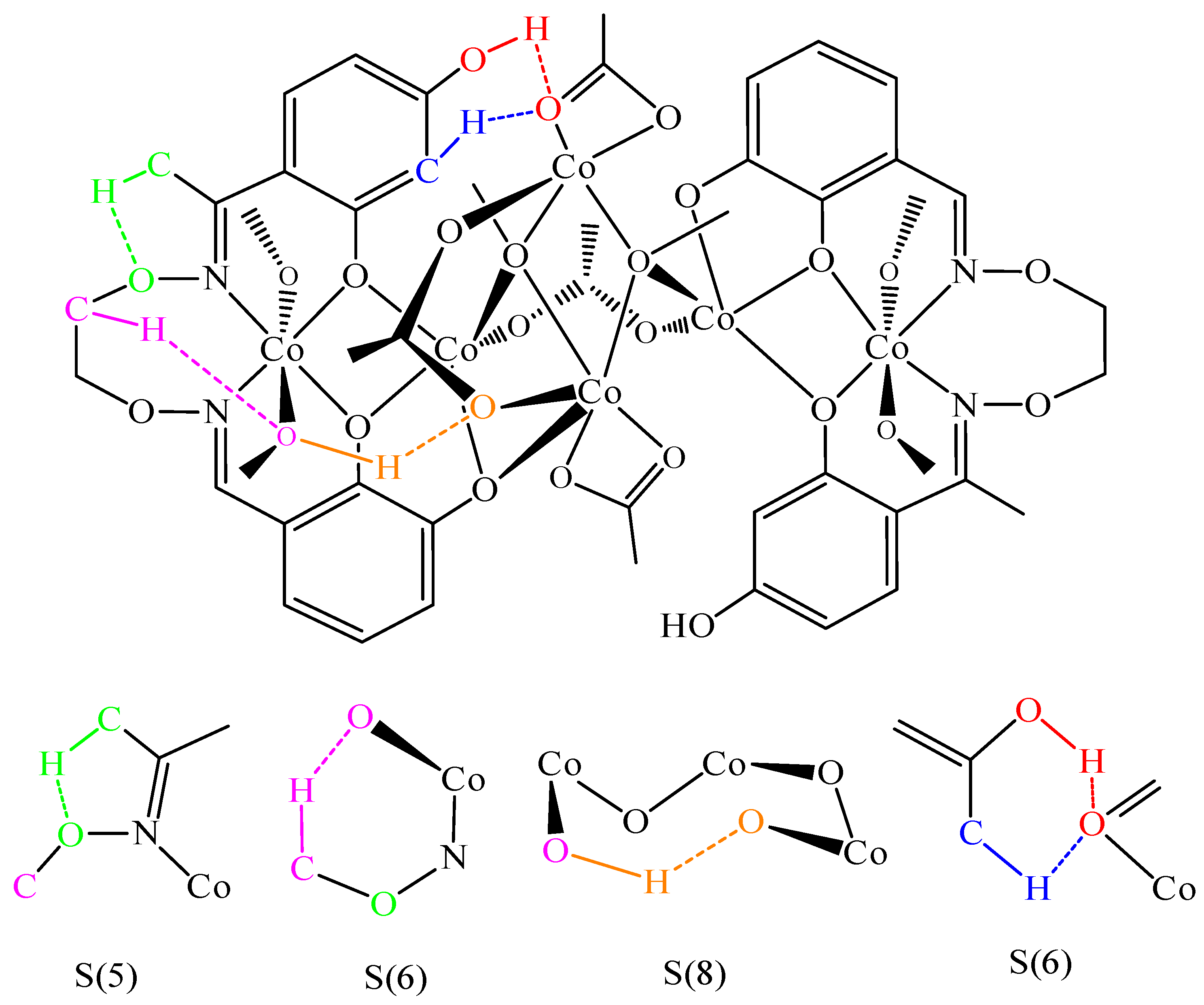 Crystals 08 00144 g004
