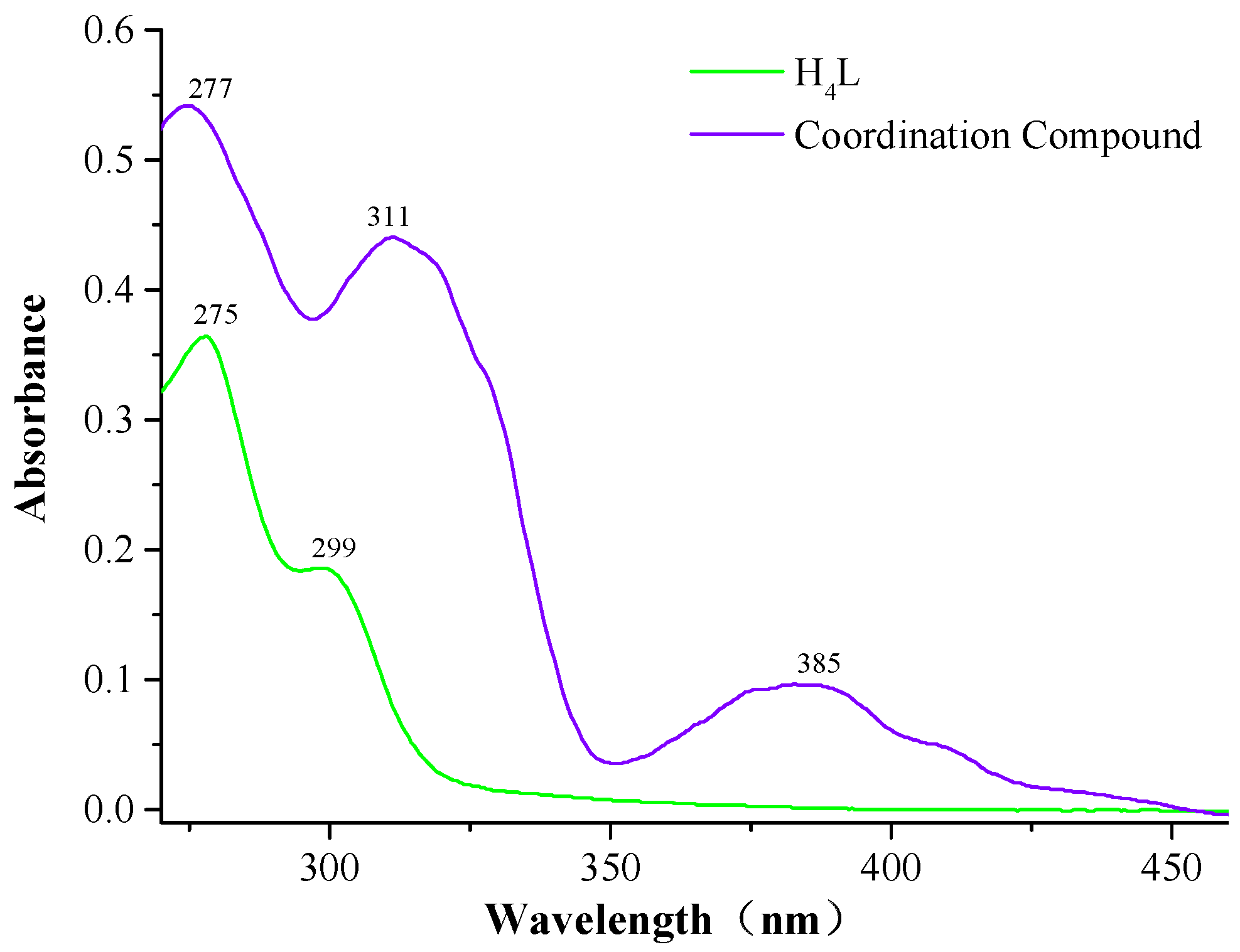 Crystals 08 00144 g006