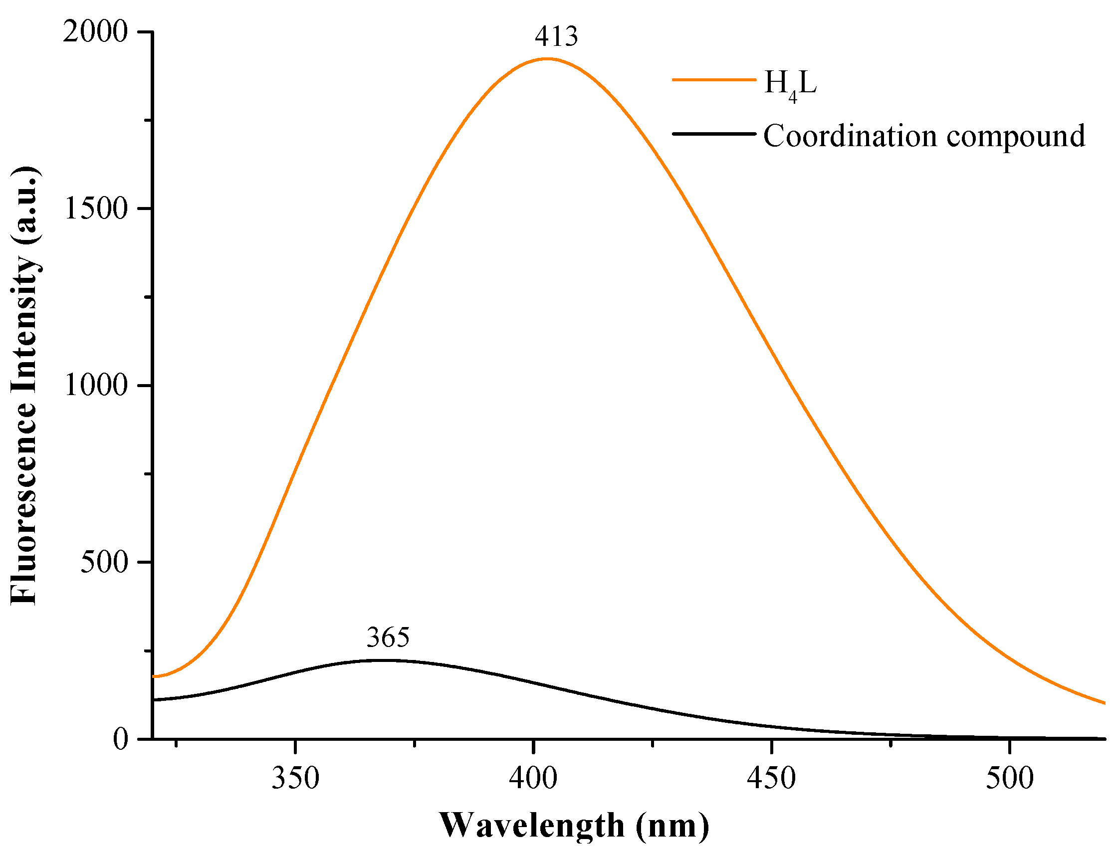 Crystals 08 00144 g008
