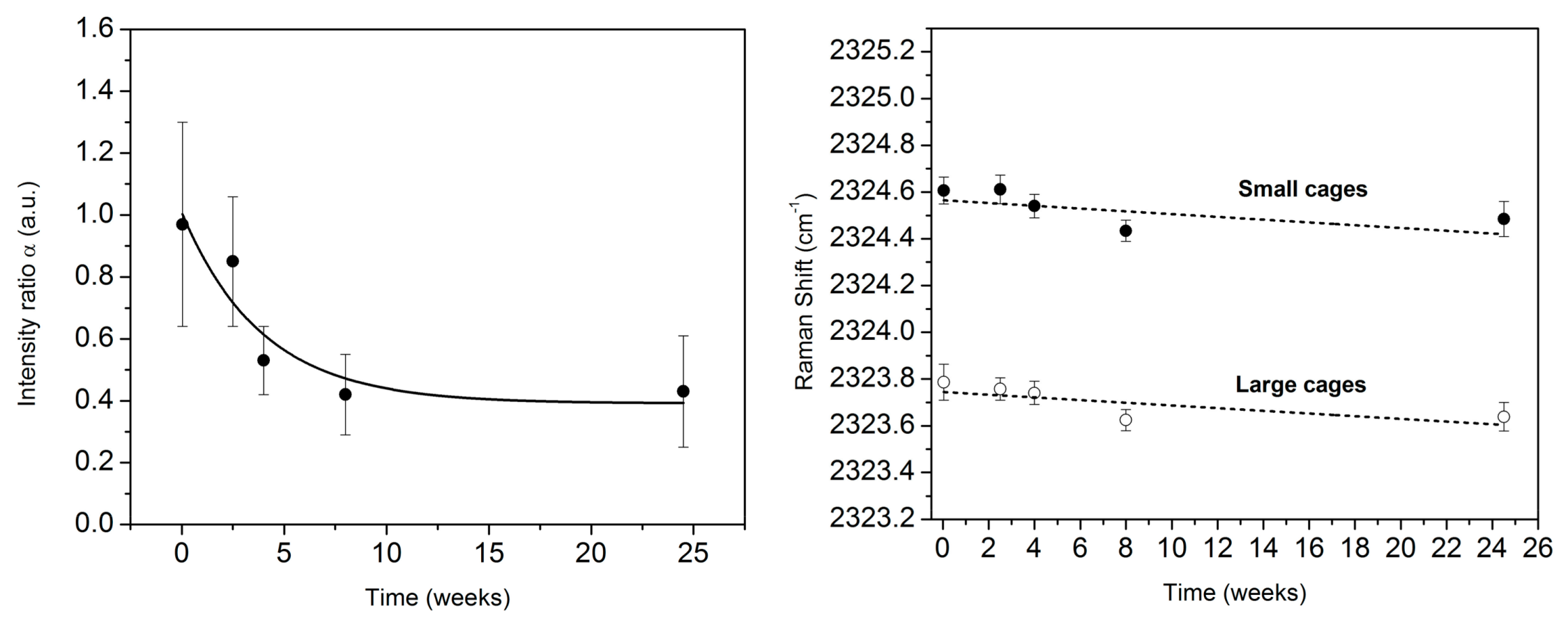 Crystals 08 00145 g004