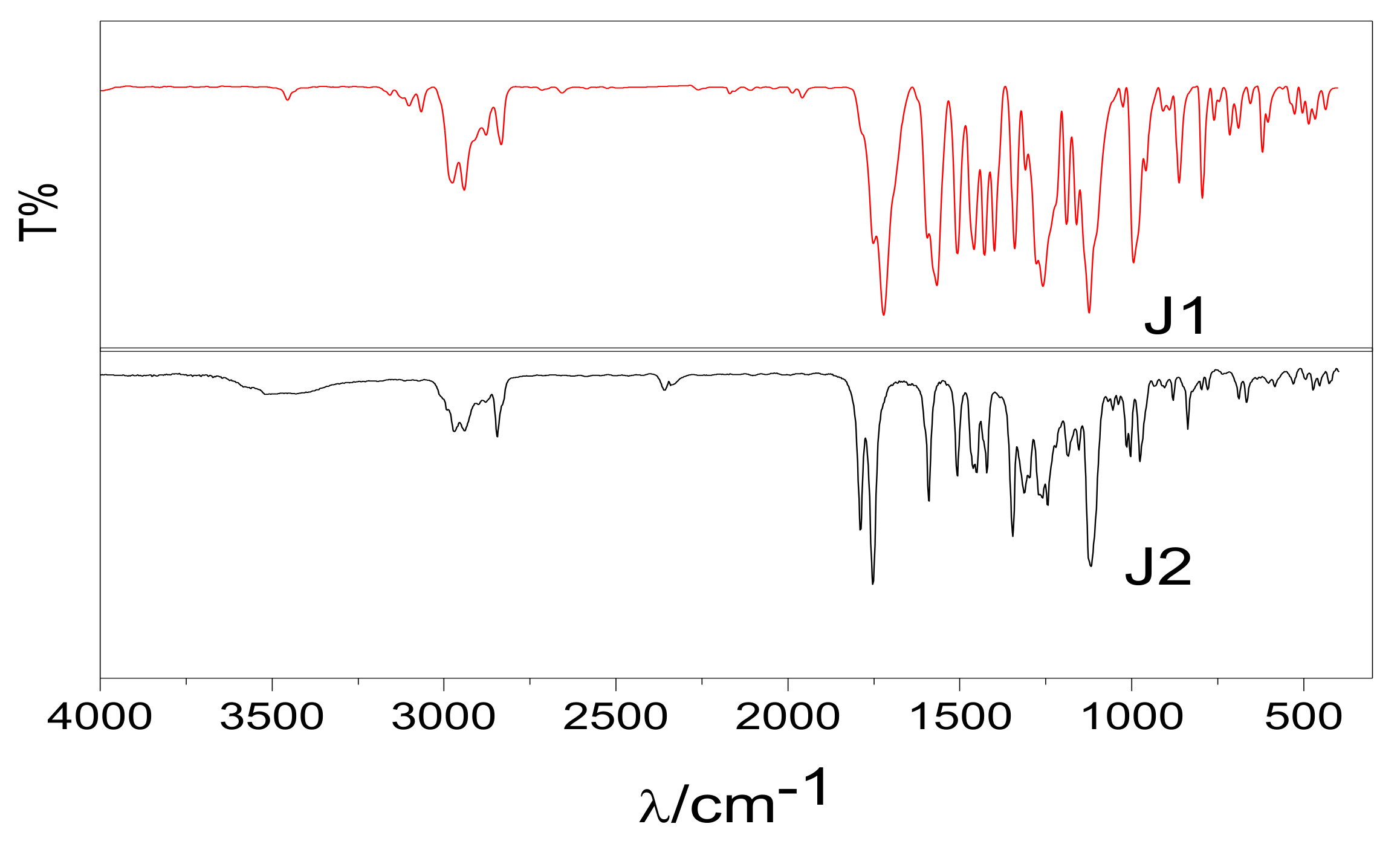 Crystals 08 00146 g003