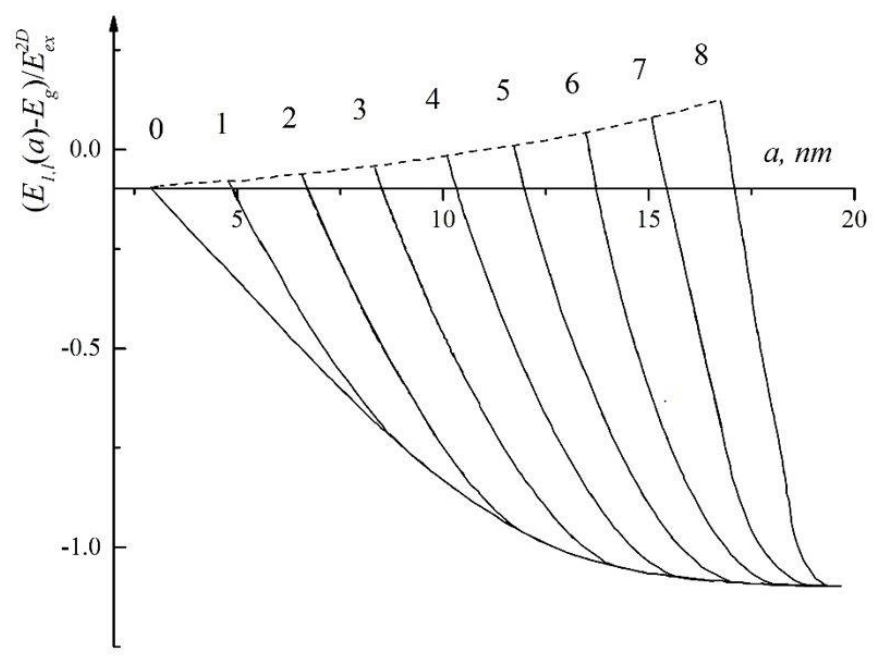 Crystals 08 00148 g001