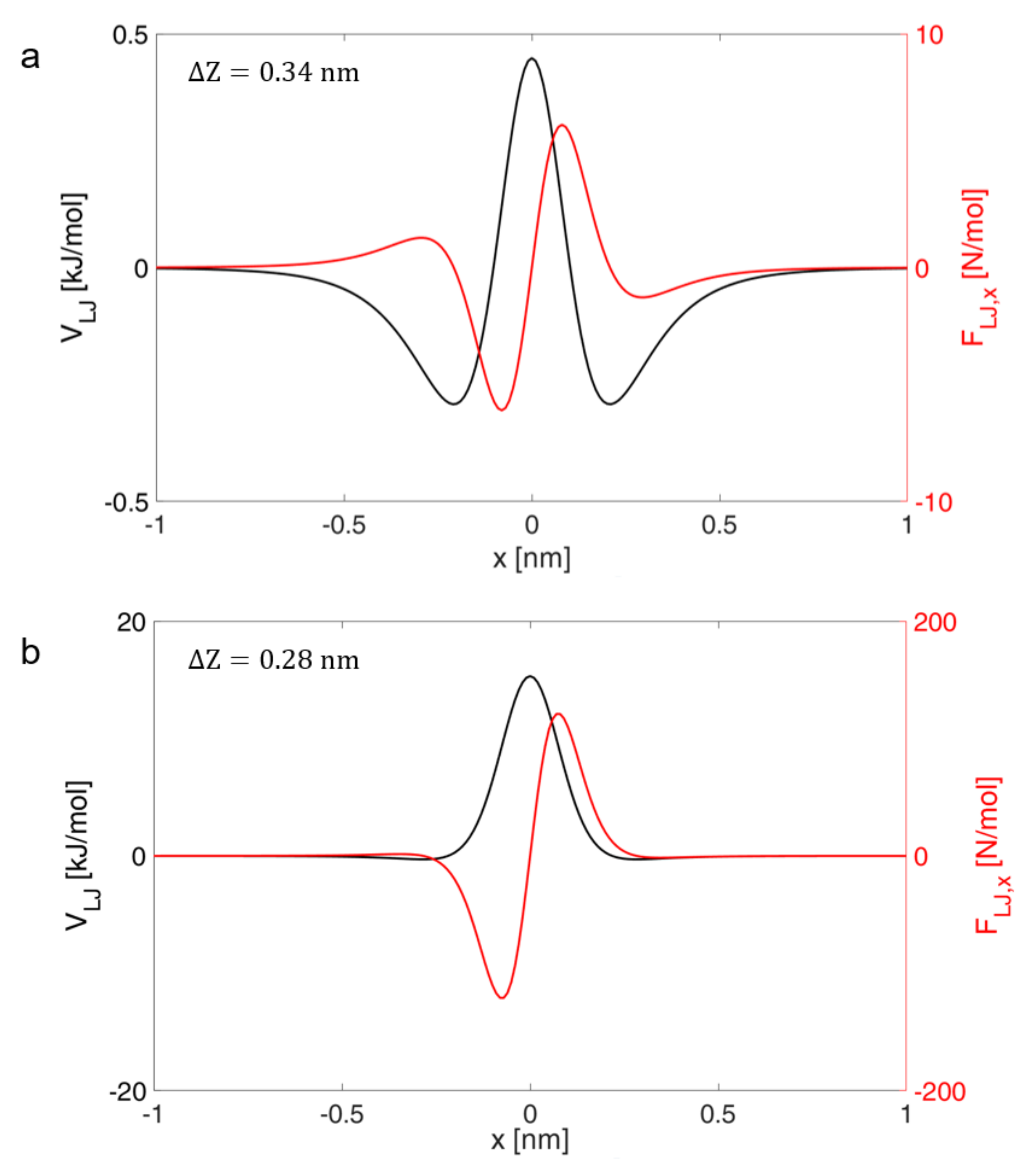 Crystals 08 00149 g002