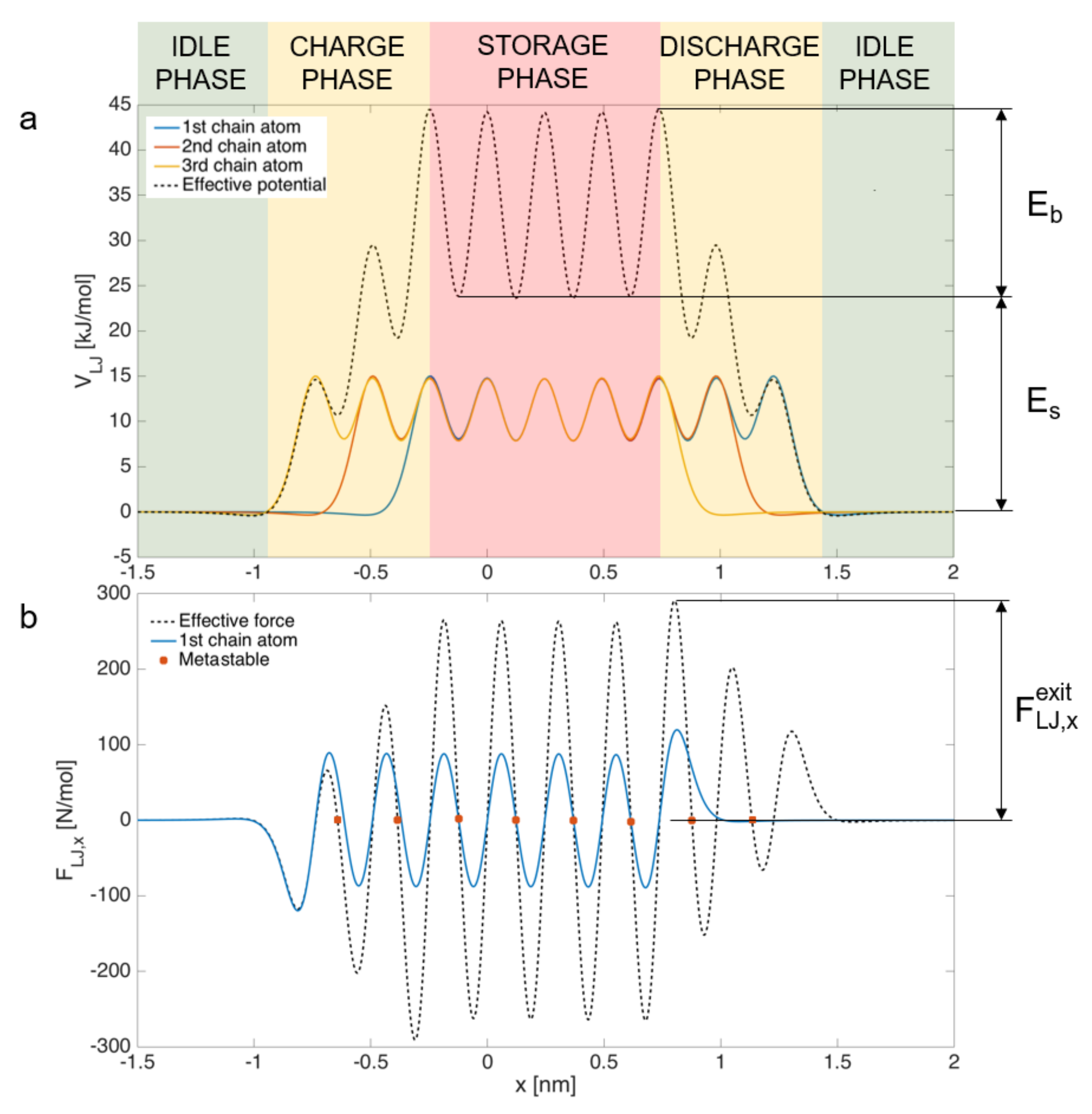 Crystals 08 00149 g004