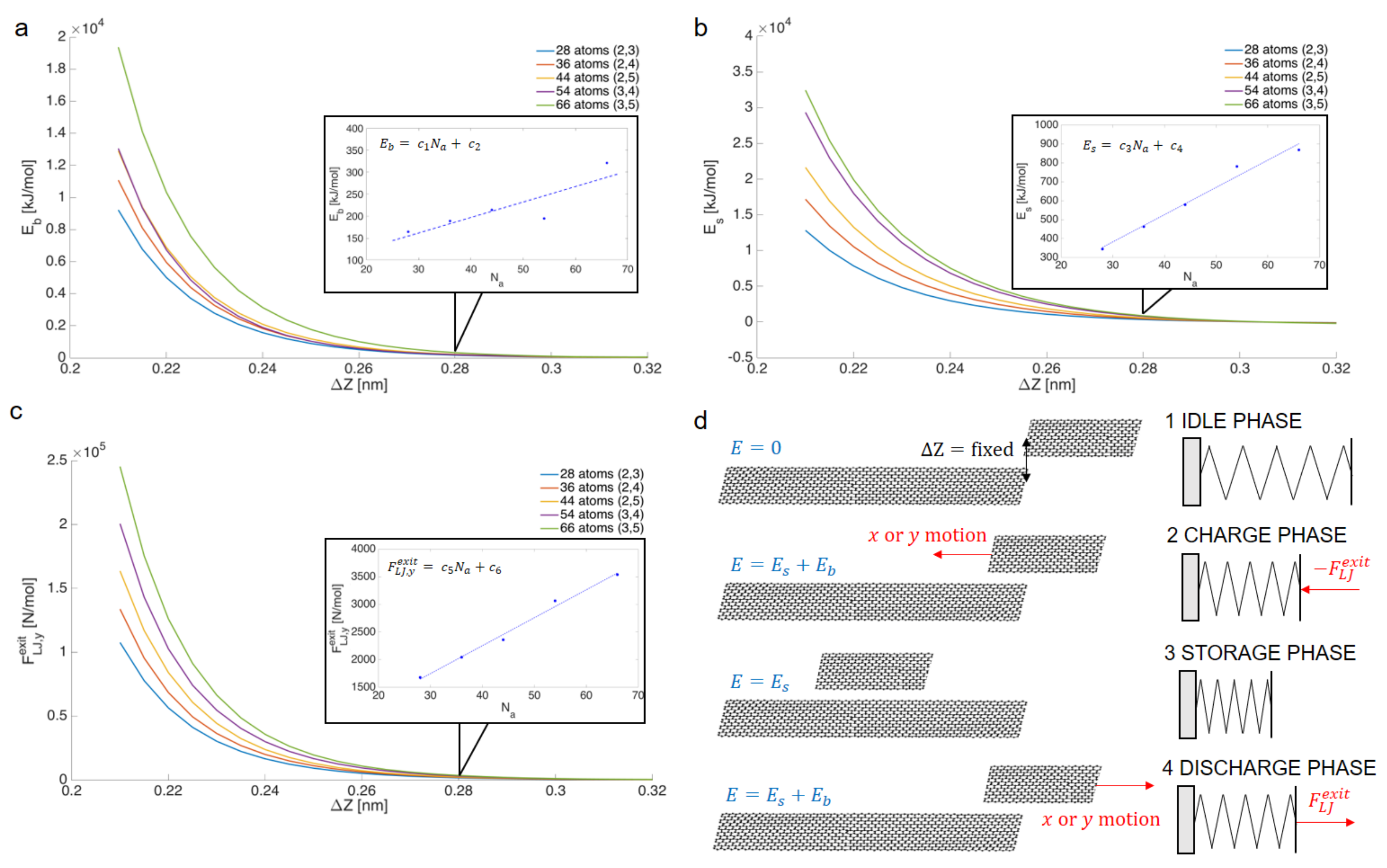 Crystals 08 00149 g006
