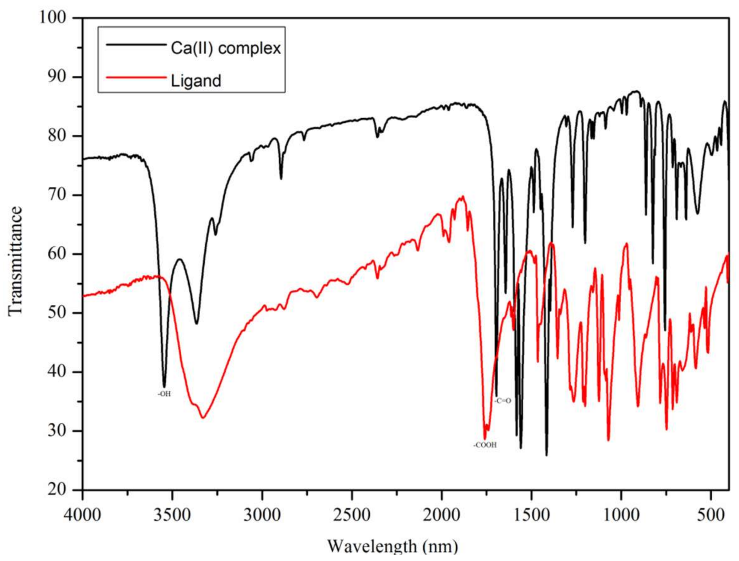 Crystals 08 00150 g001