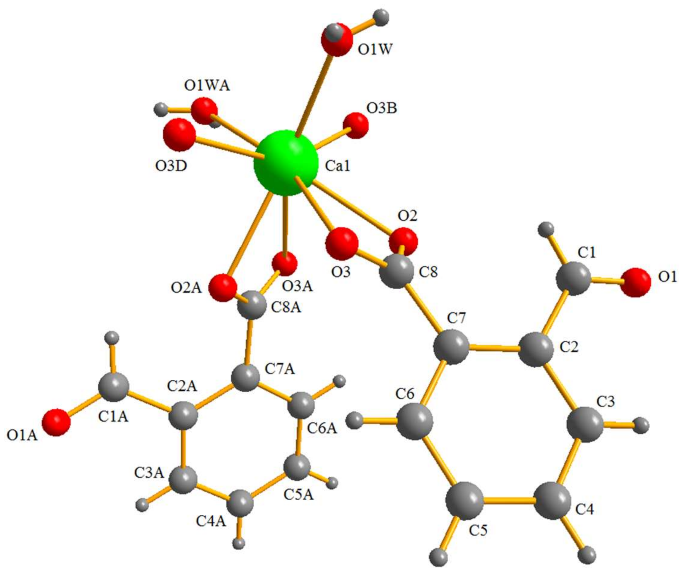 Crystals 08 00150 g002