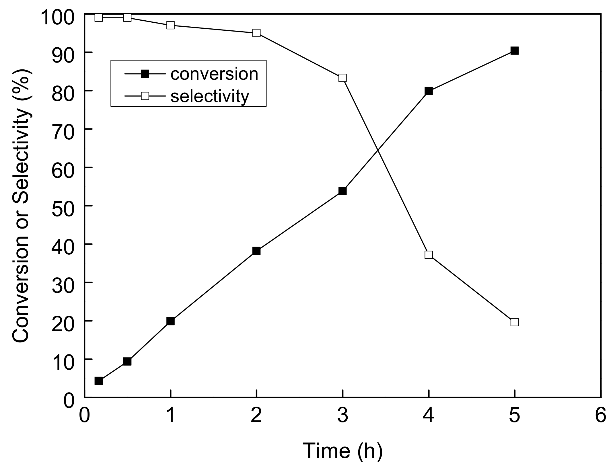 Crystals 08 00150 g005