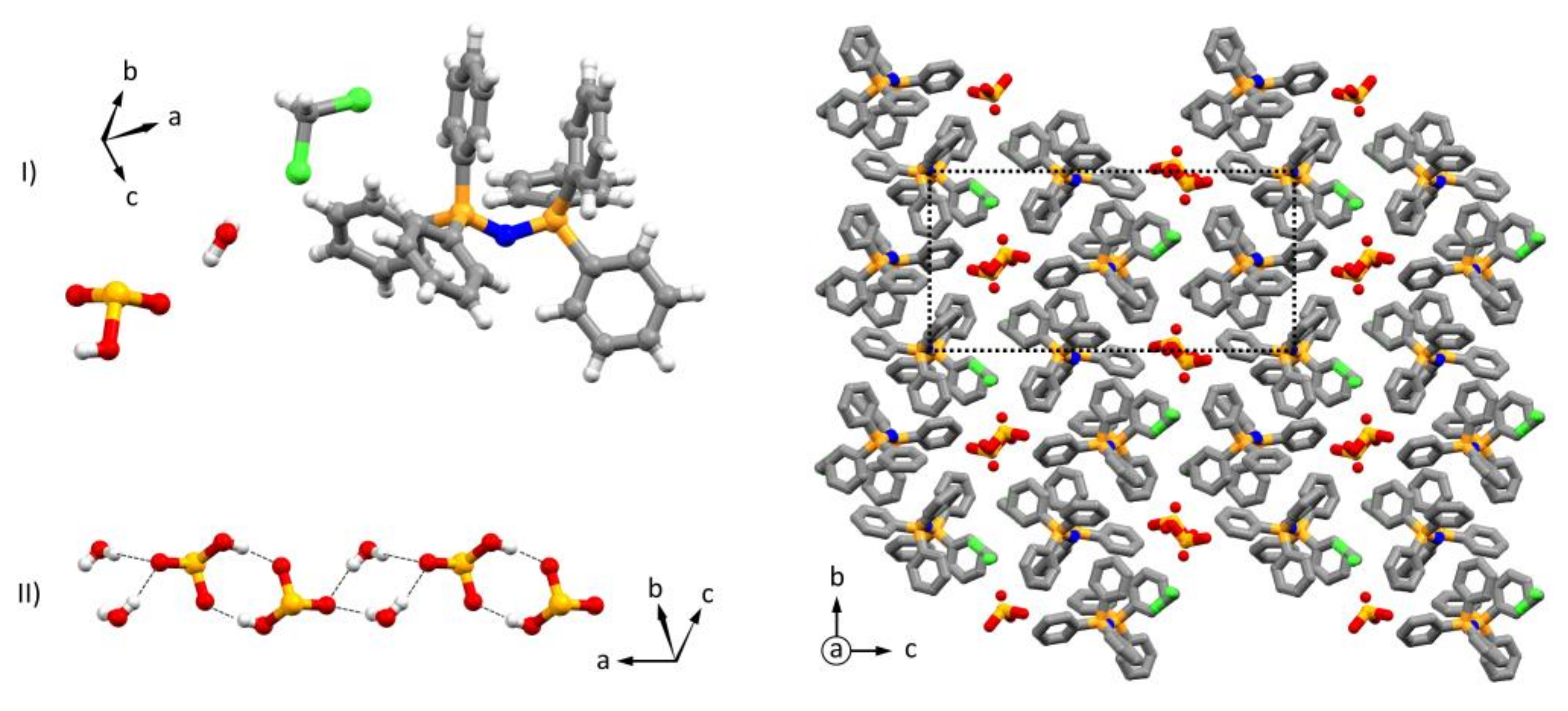 Crystals 08 00151 g001
