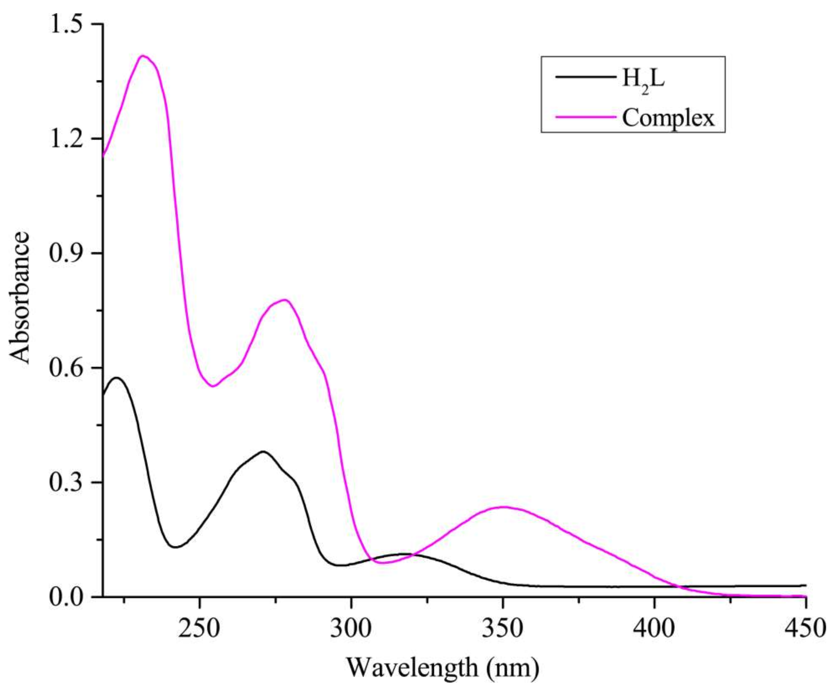 Crystals 08 00154 g001