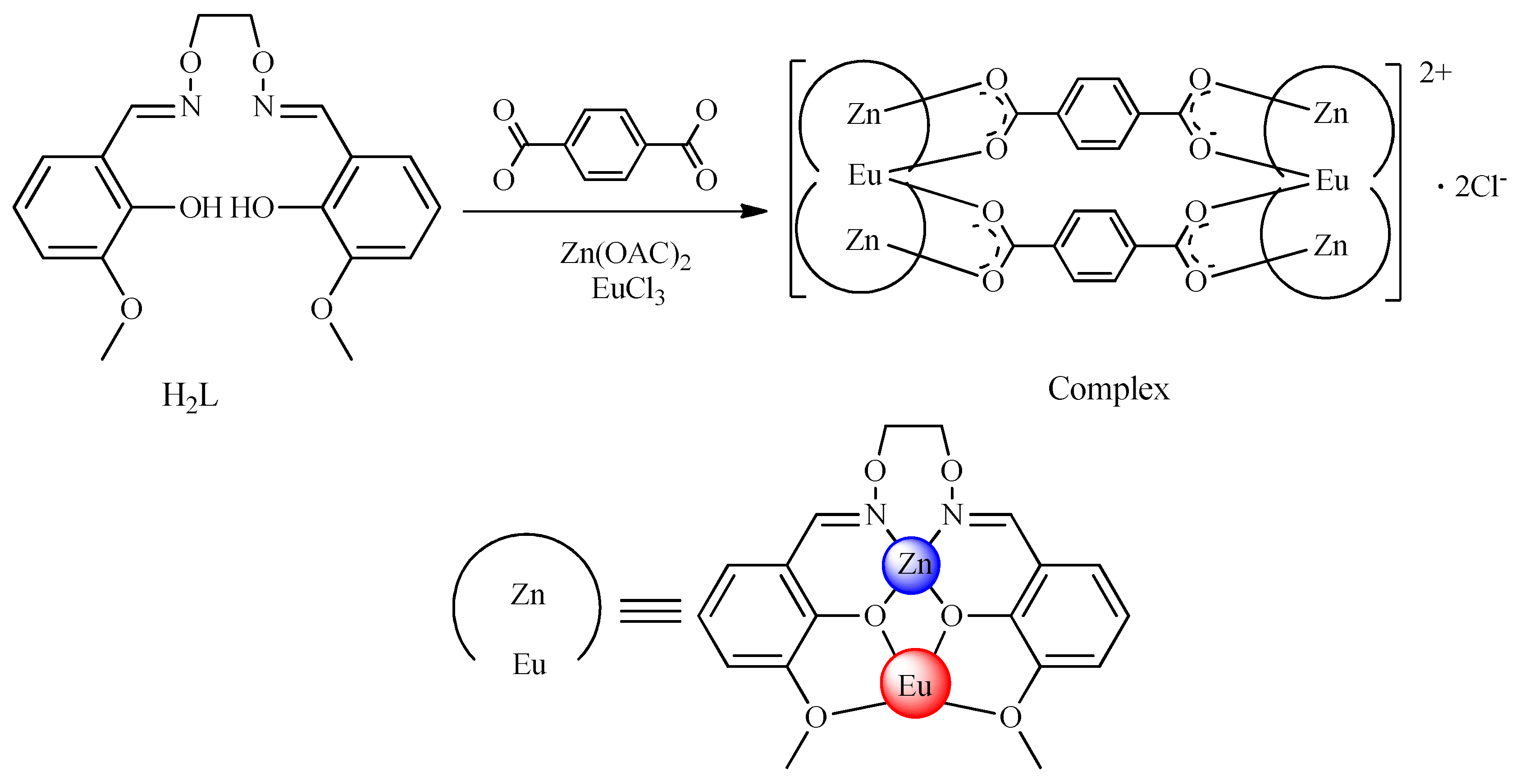 Crystals 08 00154 sch001