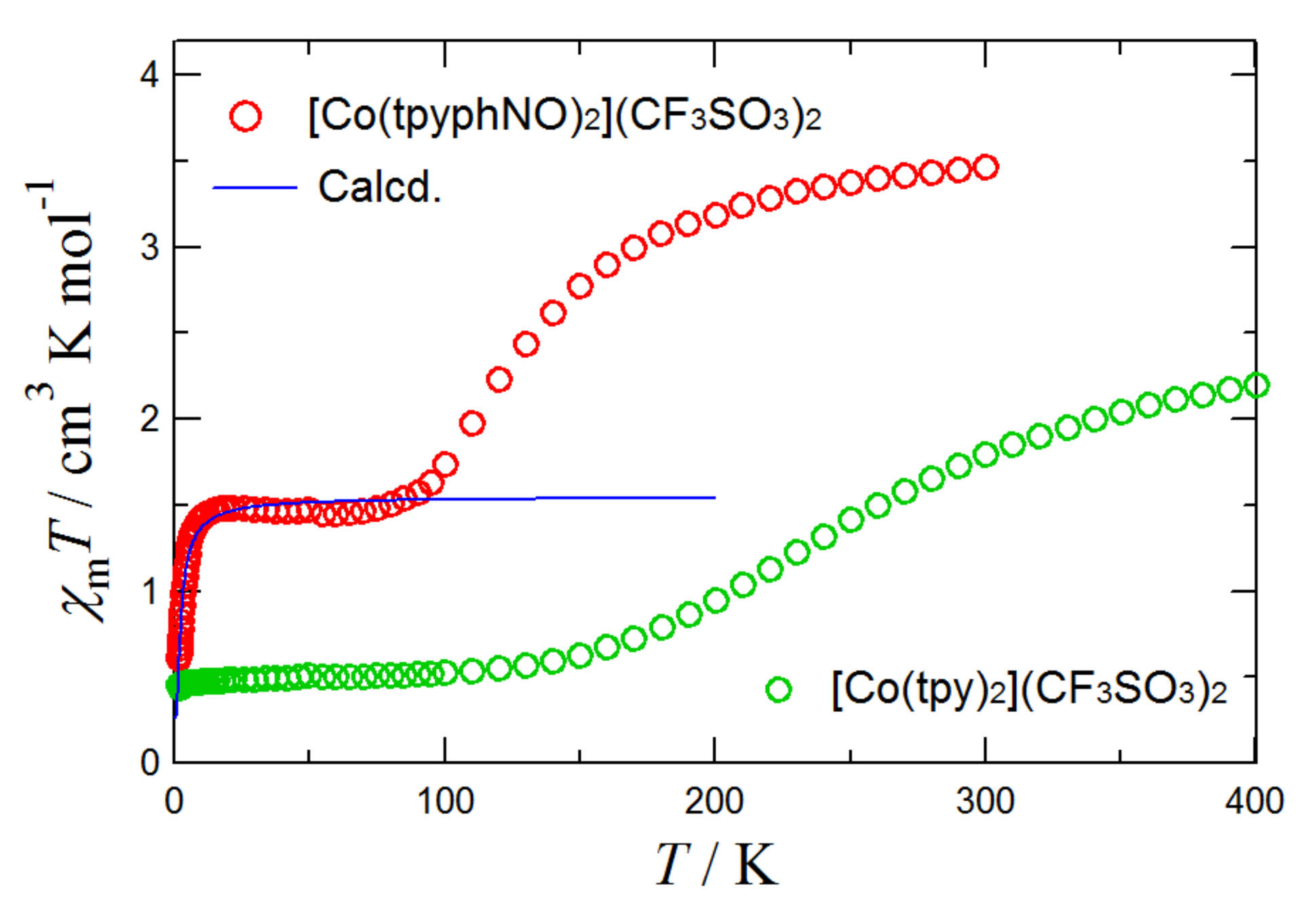 Crystals 08 00155 g003
