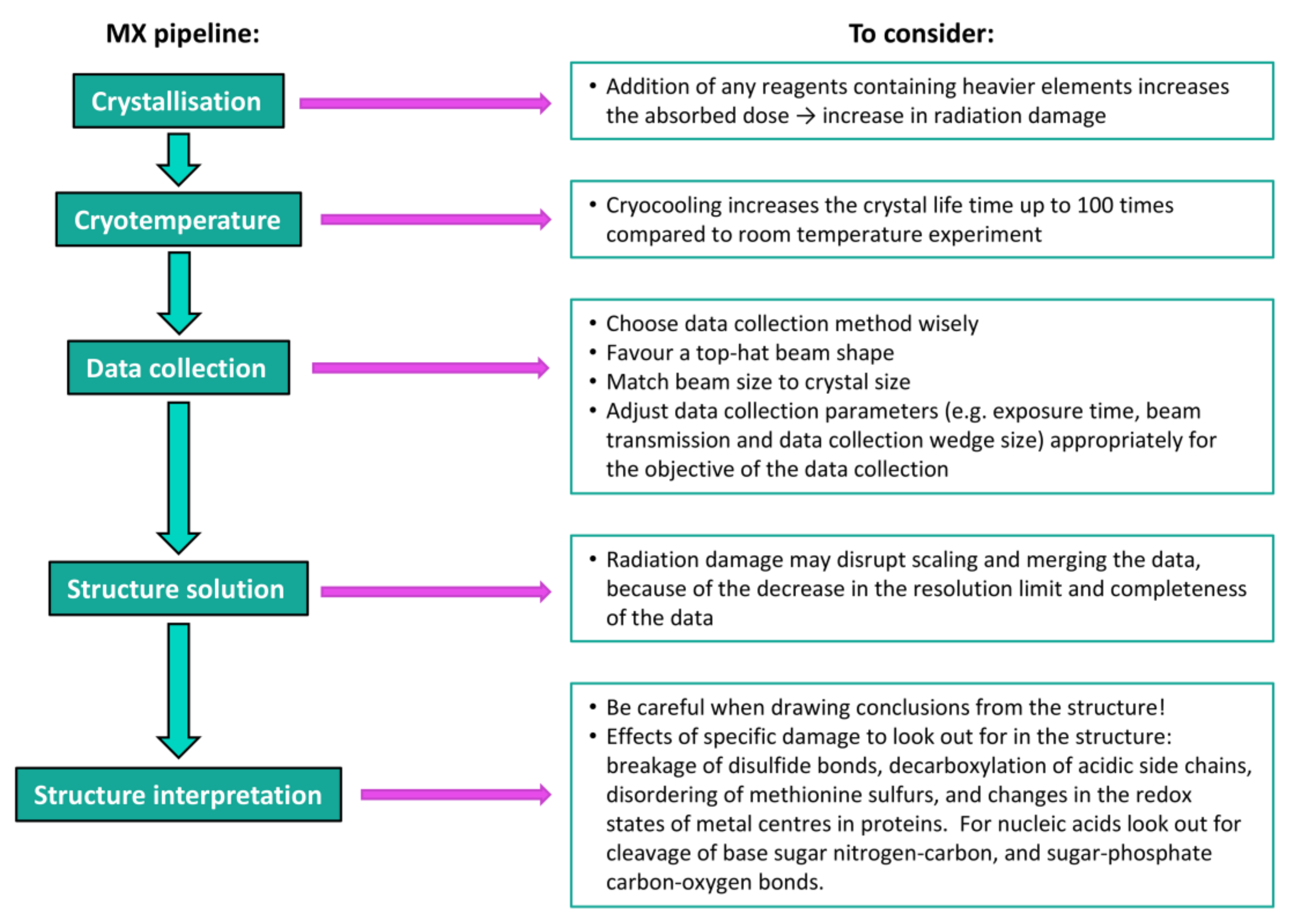 Crystals 08 00157 g003