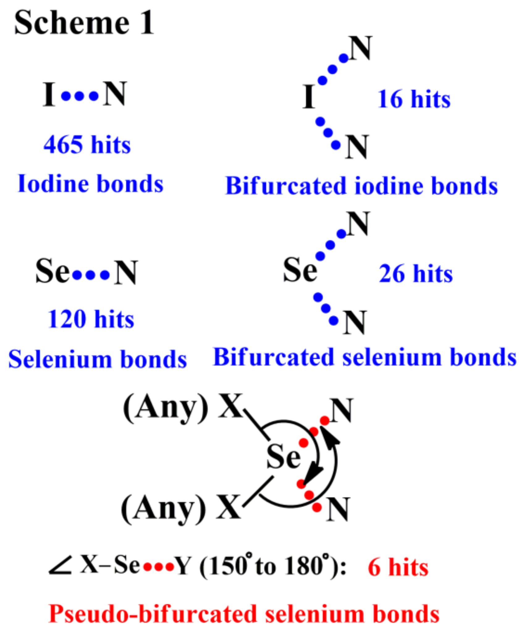 Crystals 08 00163 sch001