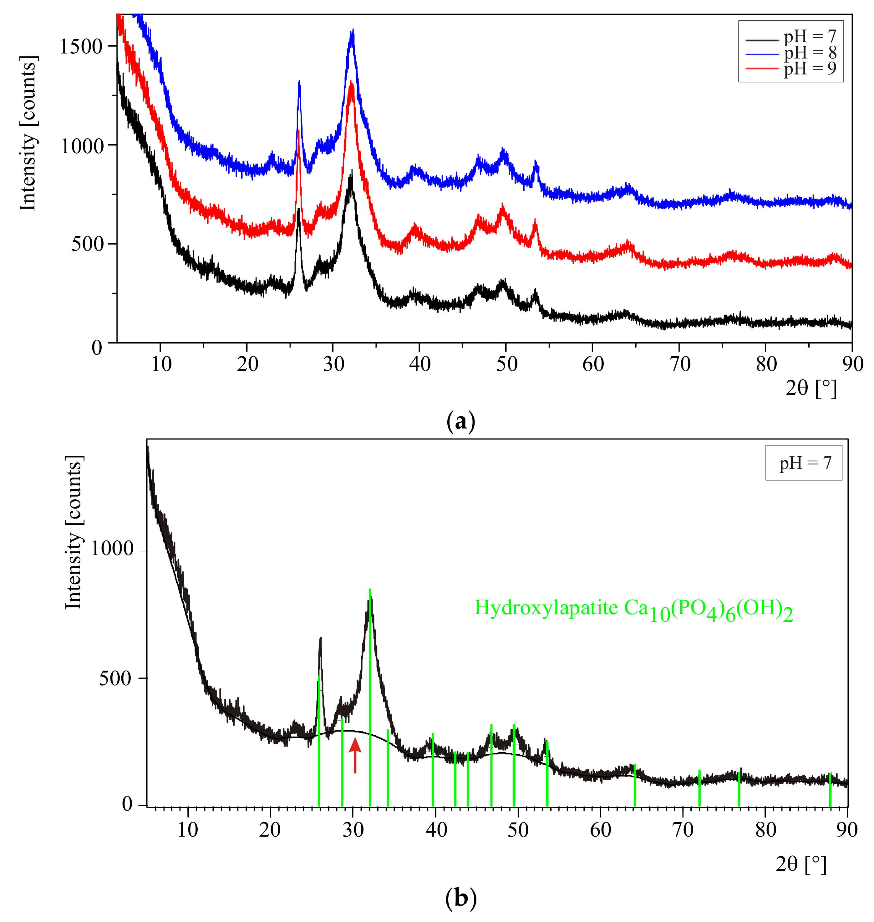 Crystals 08 00164 g002