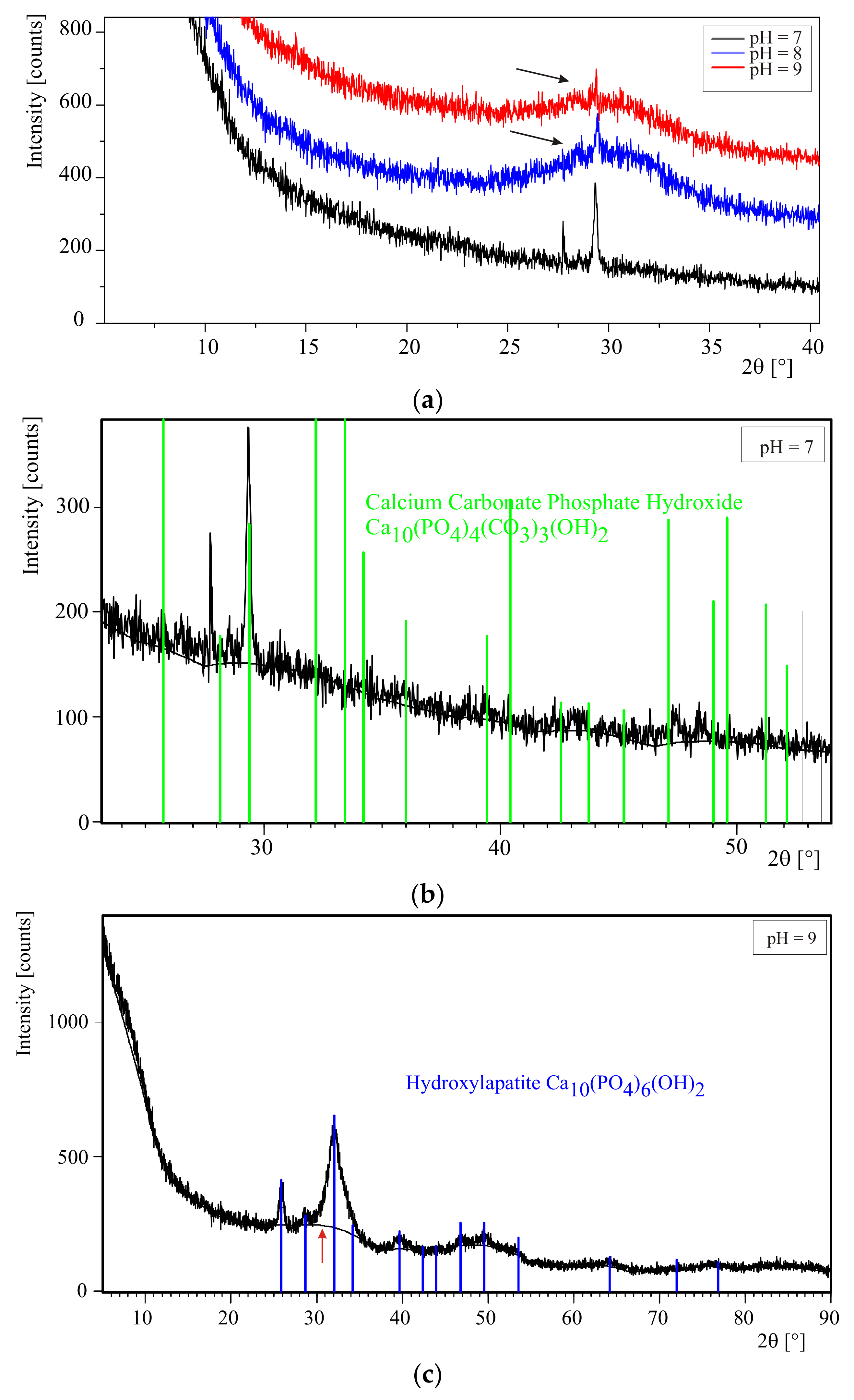 Crystals 08 00164 g004
