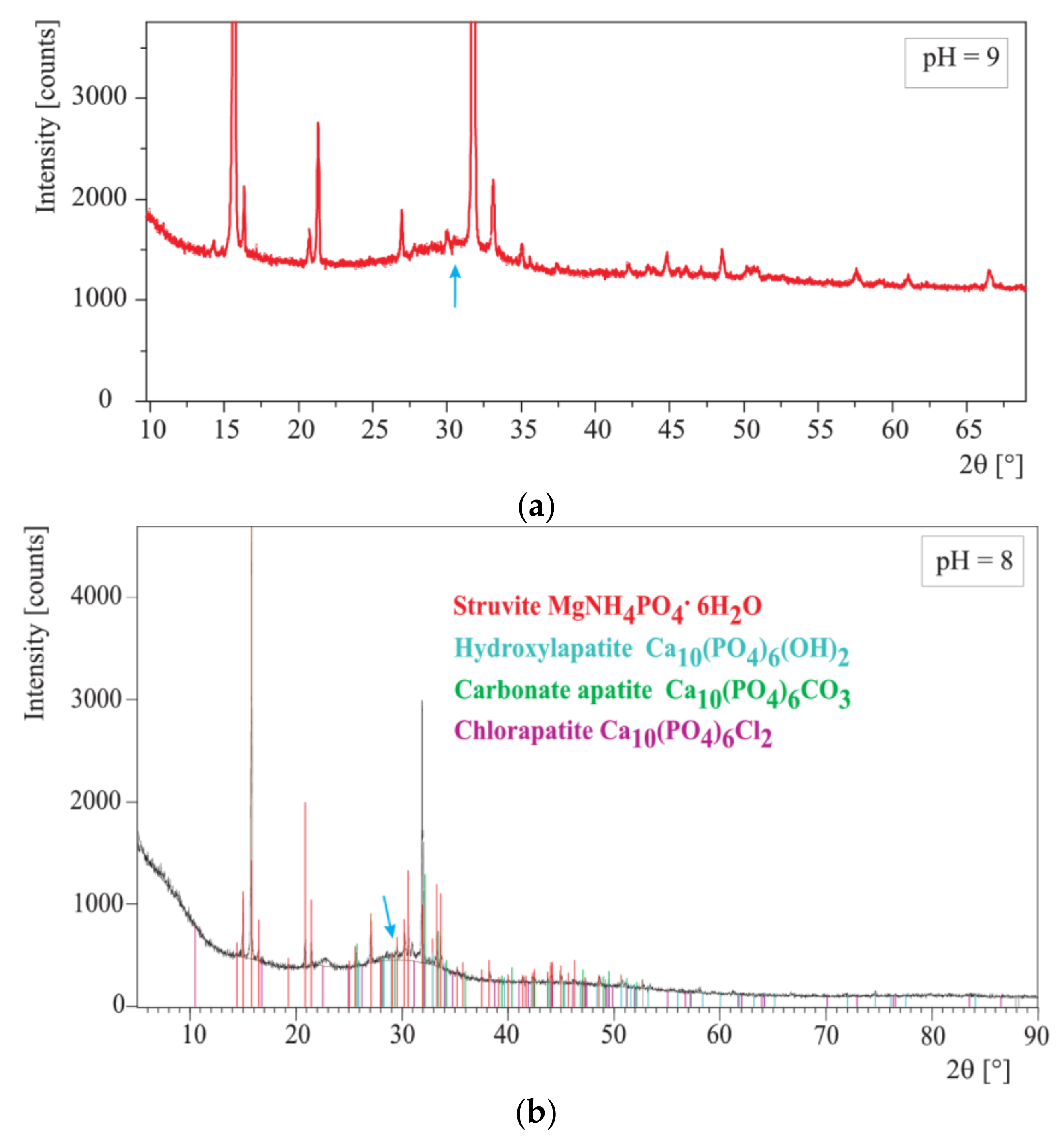Crystals 08 00164 g005