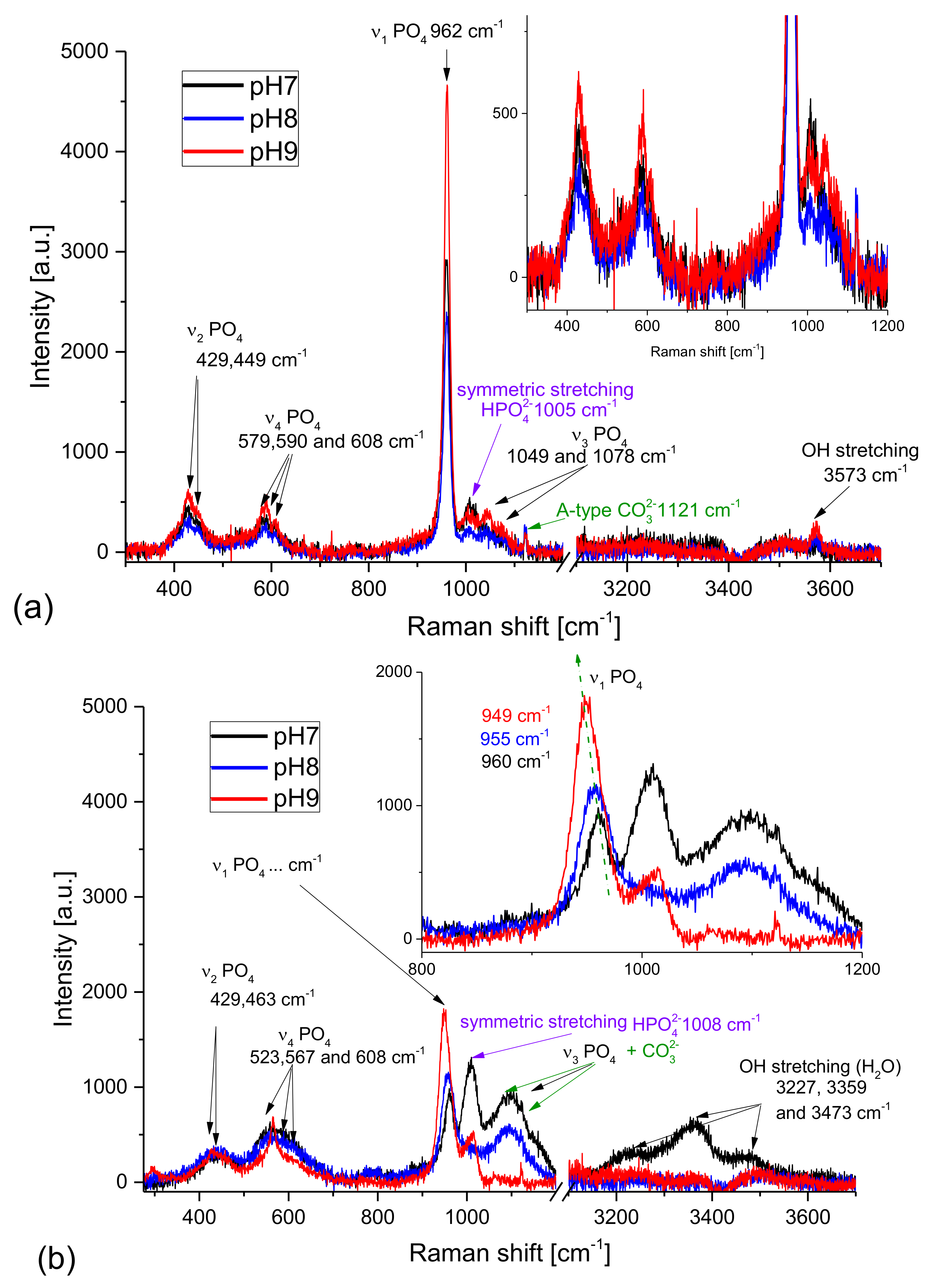 Crystals 08 00164 g006