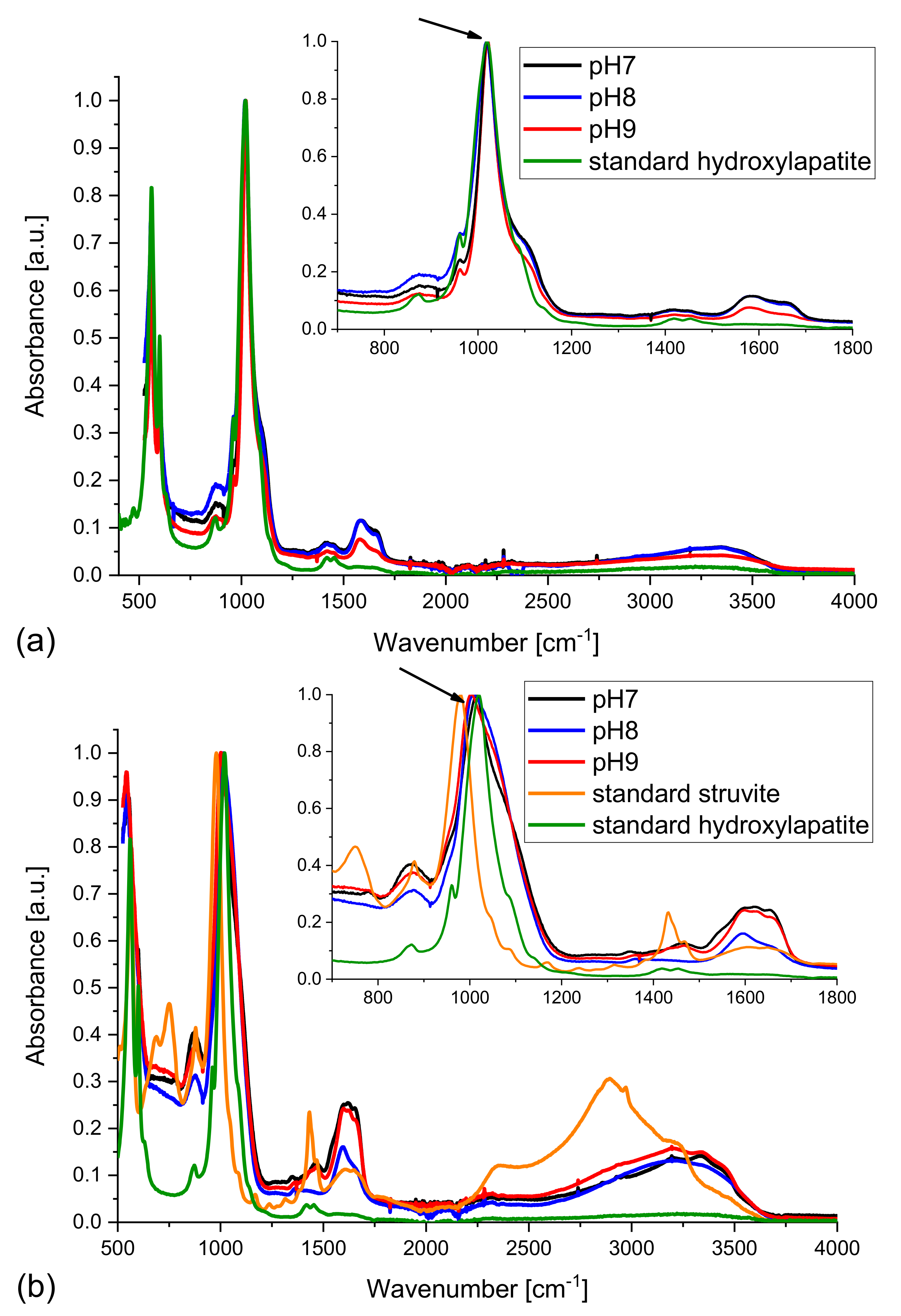 Crystals 08 00164 g007
