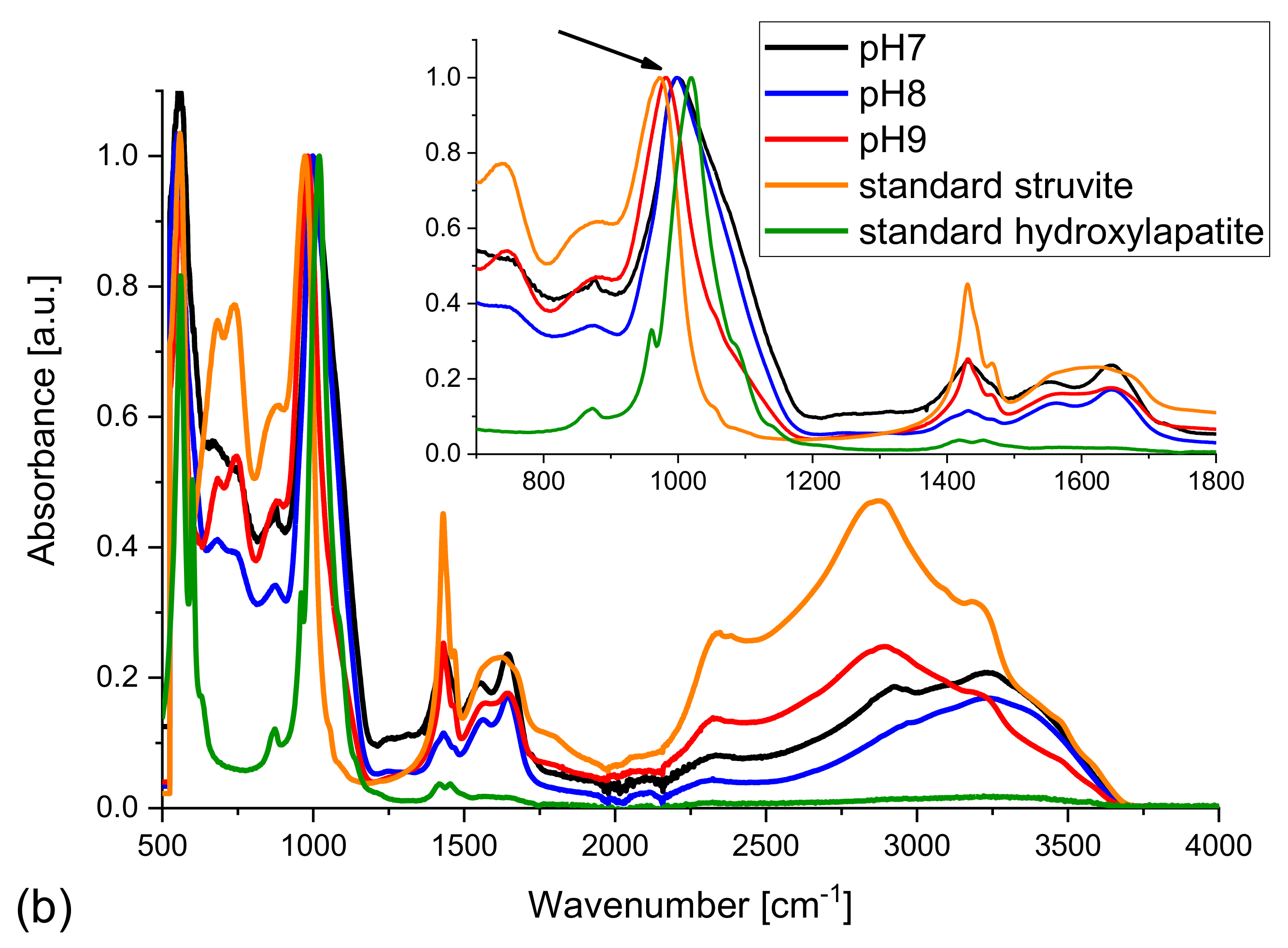 Crystals 08 00164 g008b
