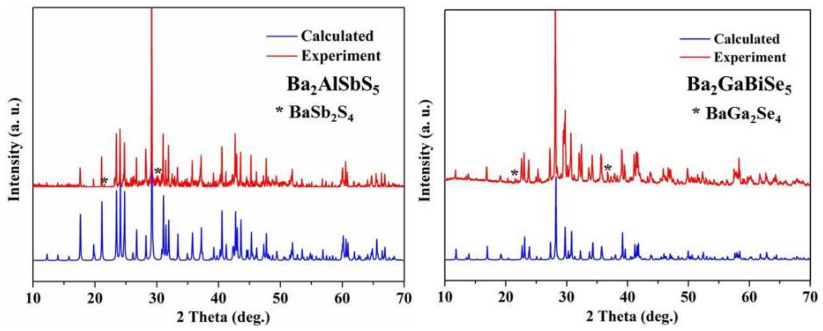Crystals 08 00165 g001