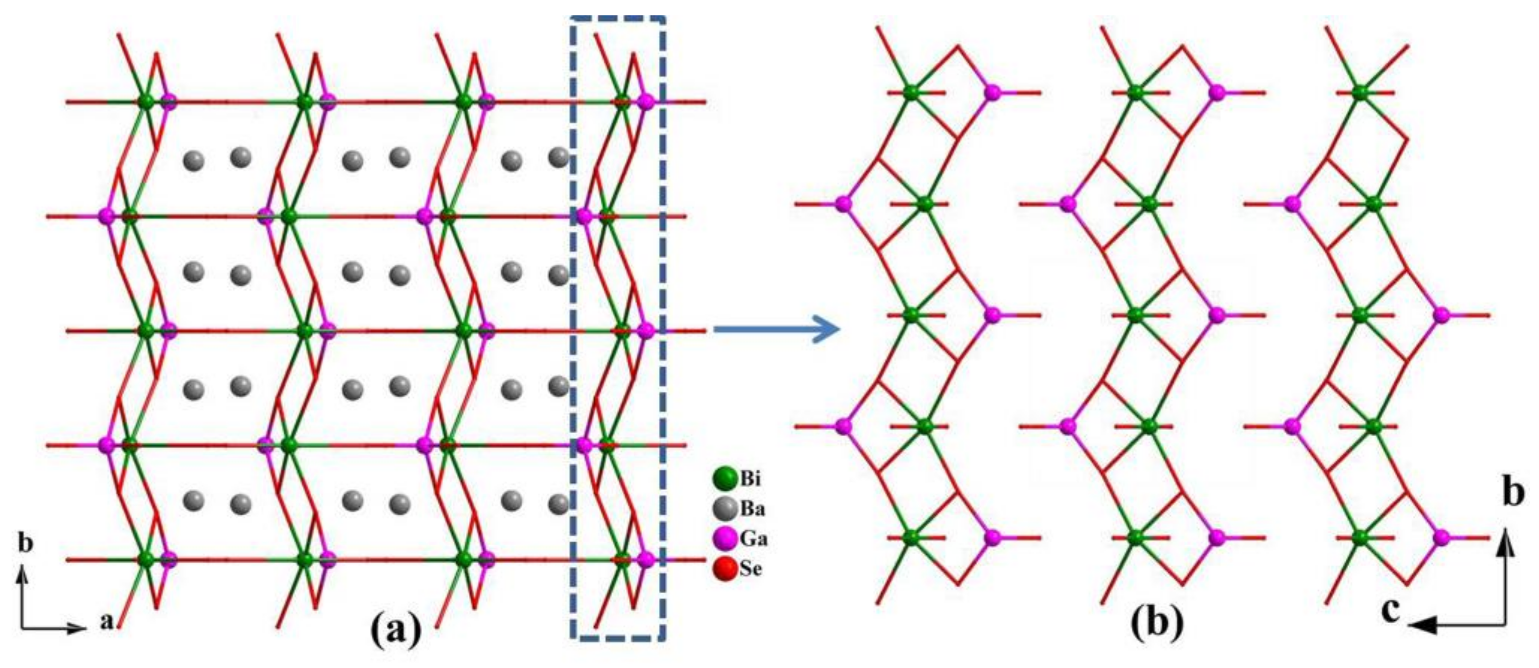 Crystals 08 00165 g003