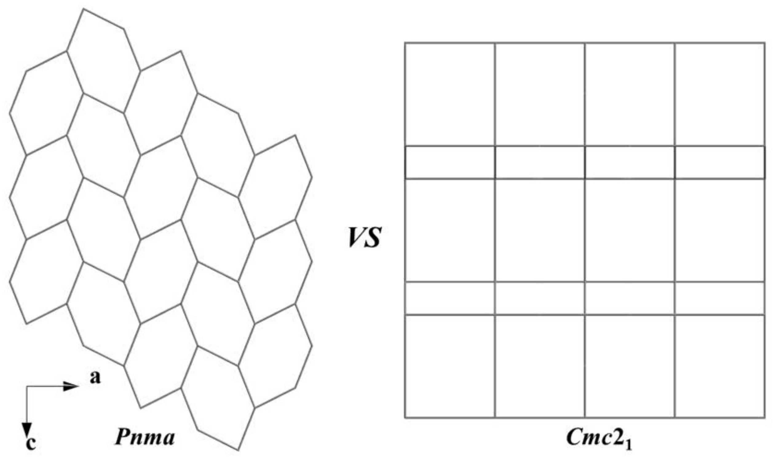 Crystals 08 00165 g004