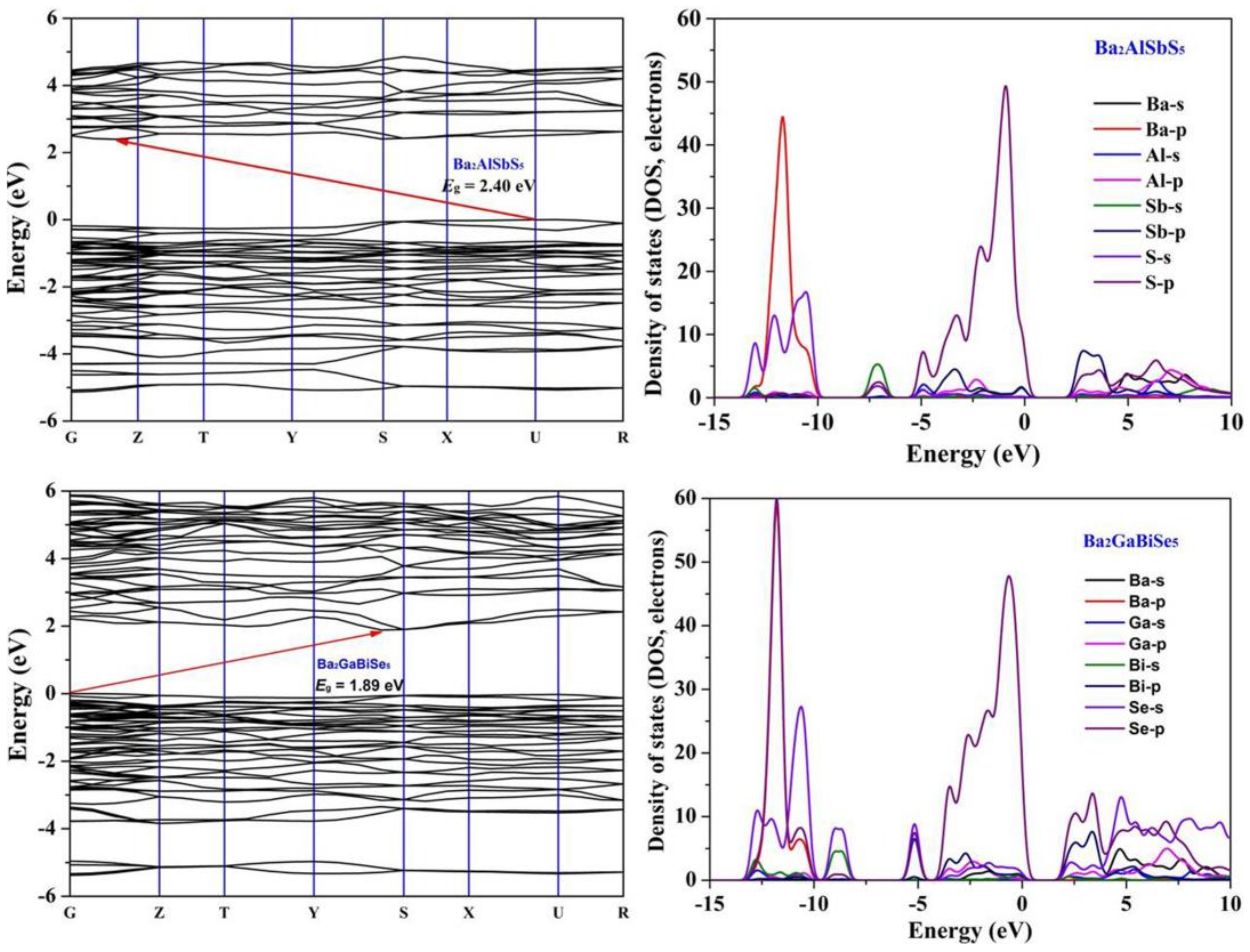Crystals 08 00165 g007