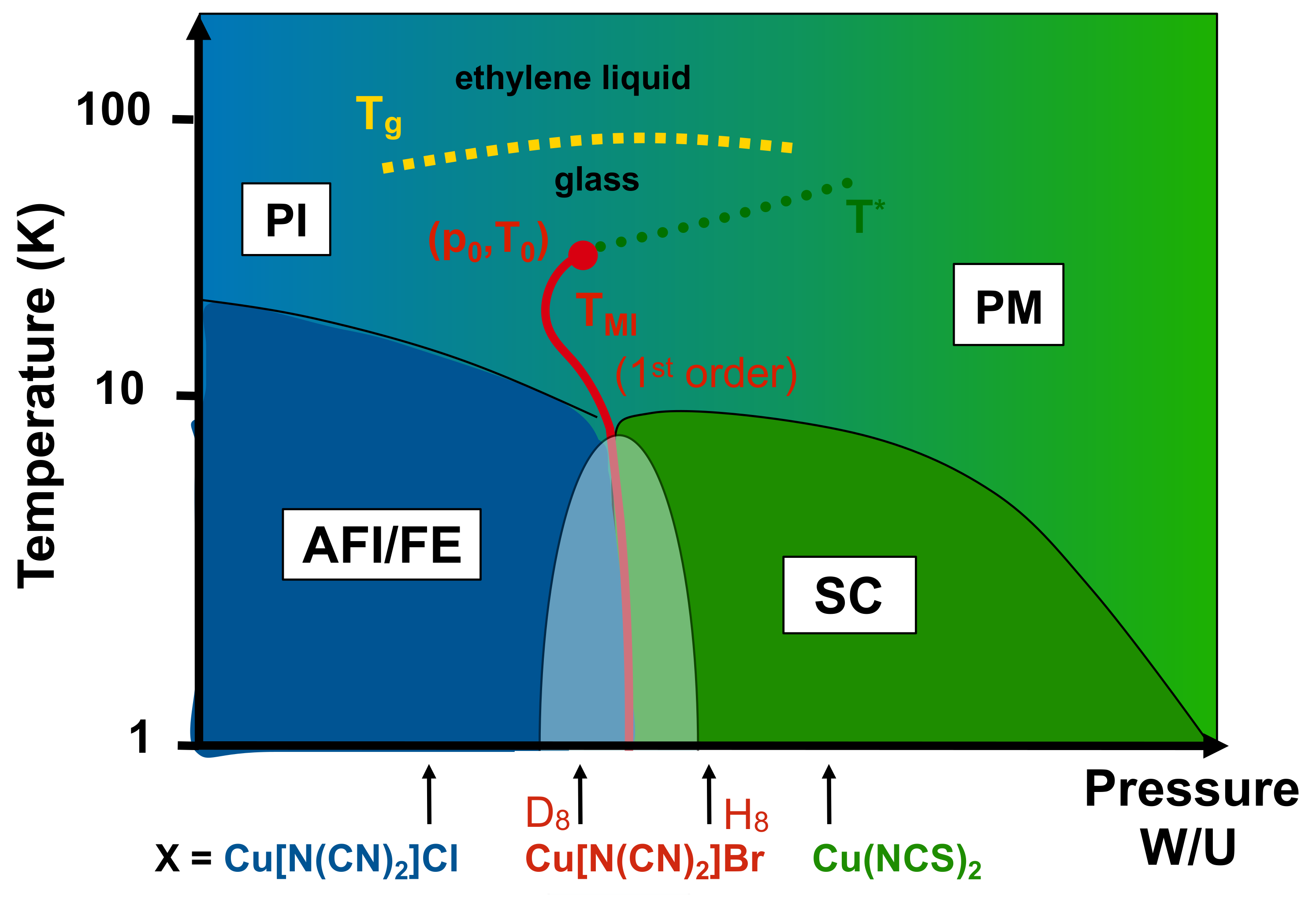 Crystals 08 00166 g002