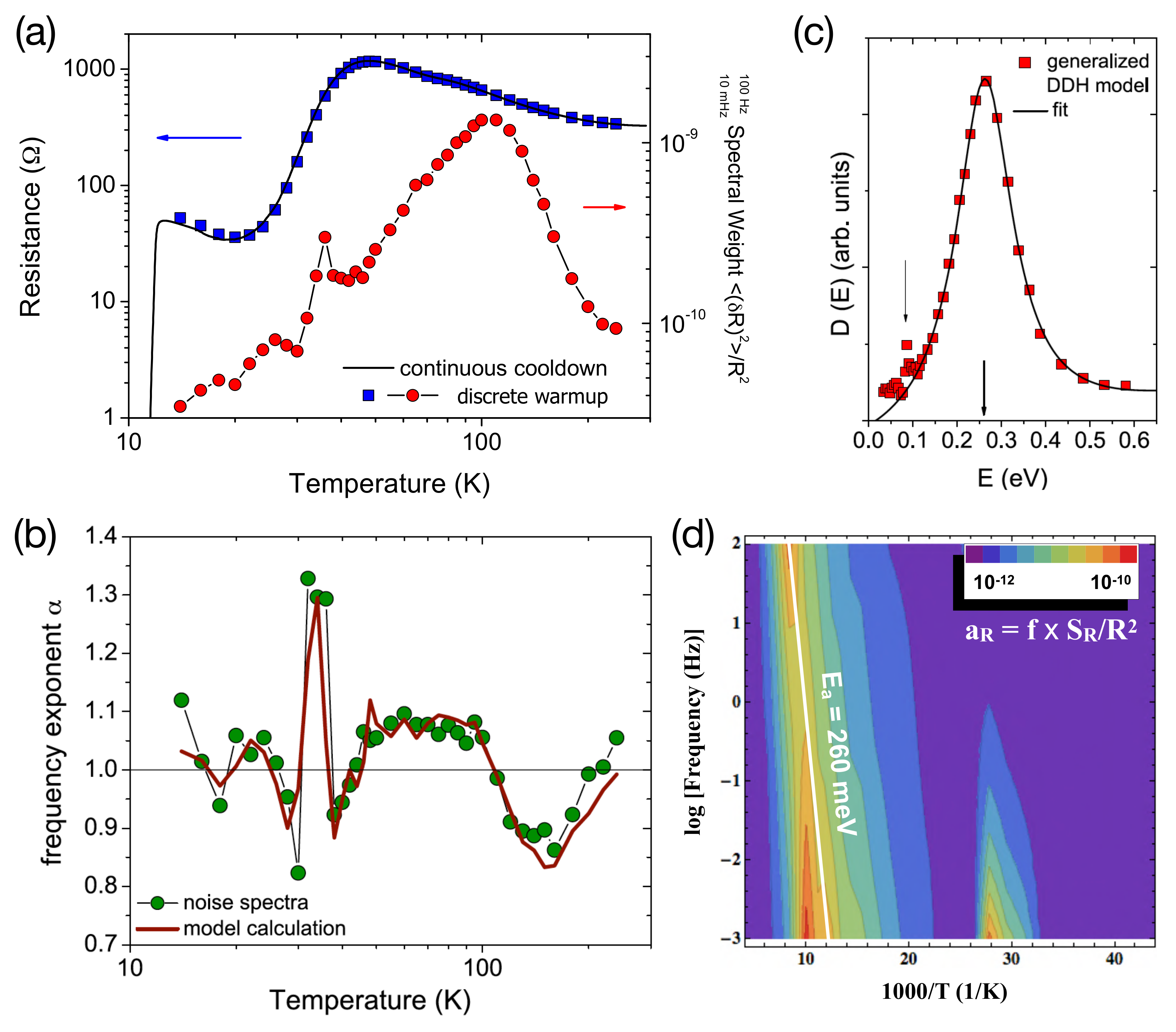Crystals 08 00166 g007