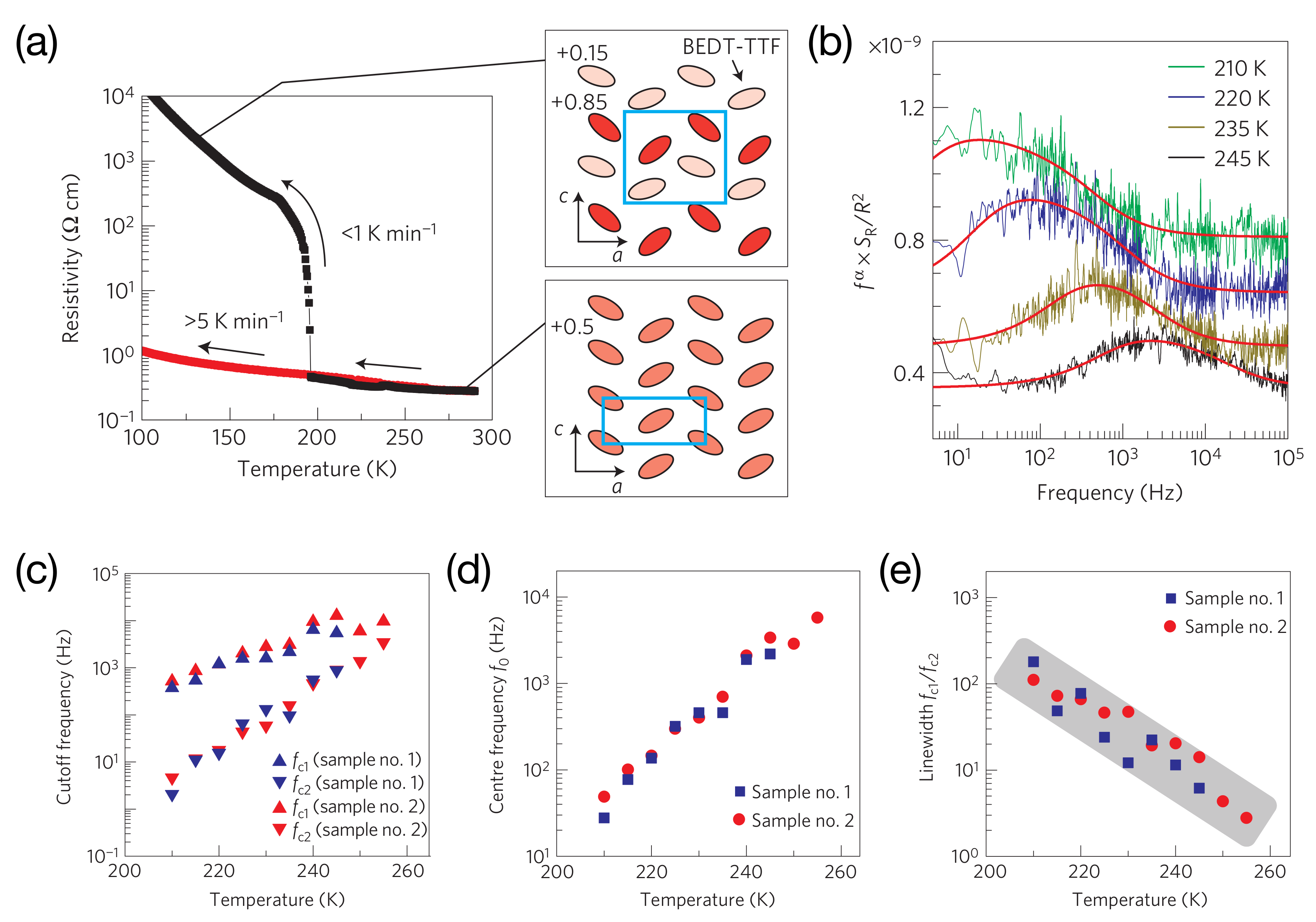 Crystals 08 00166 g009