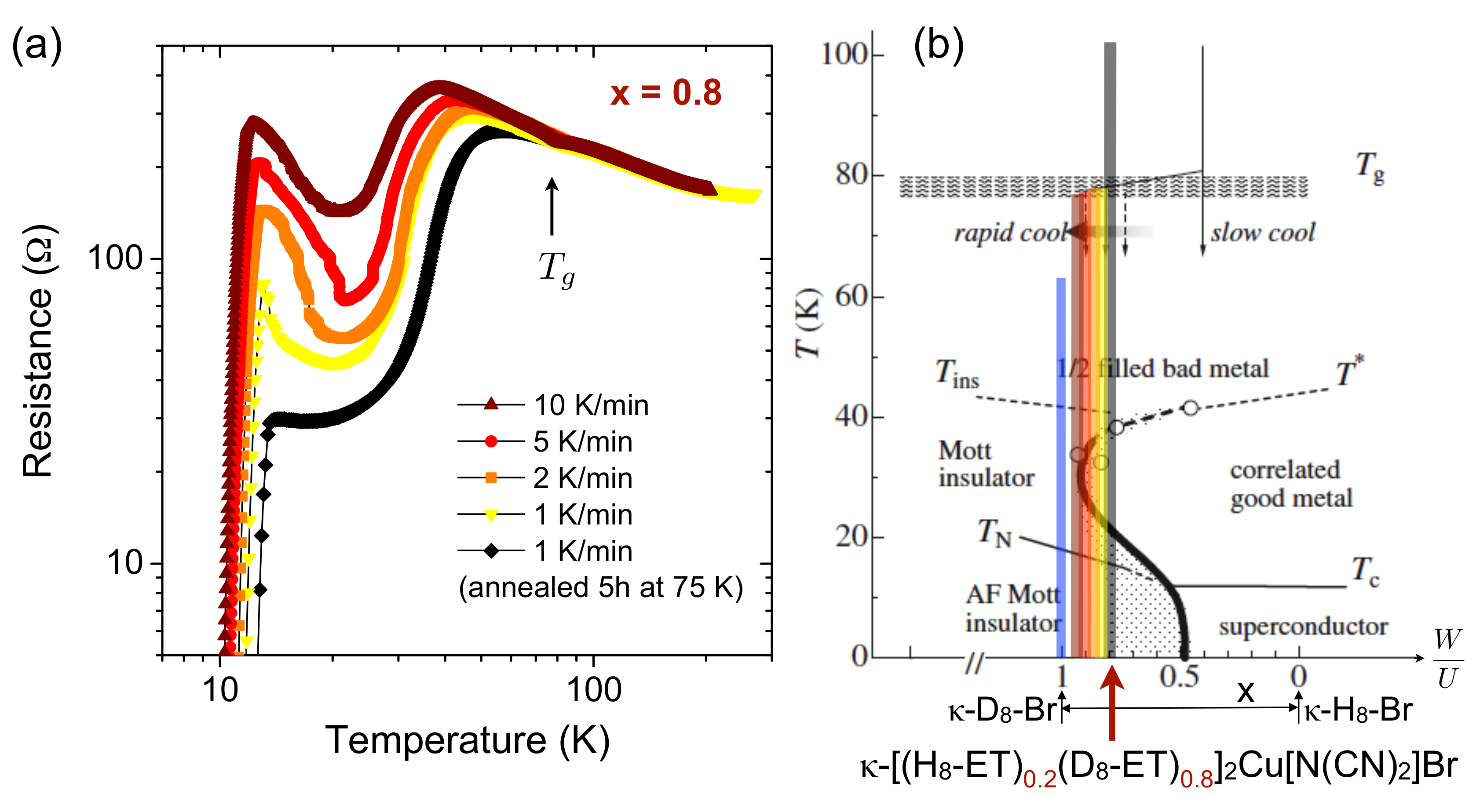Crystals 08 00166 g010
