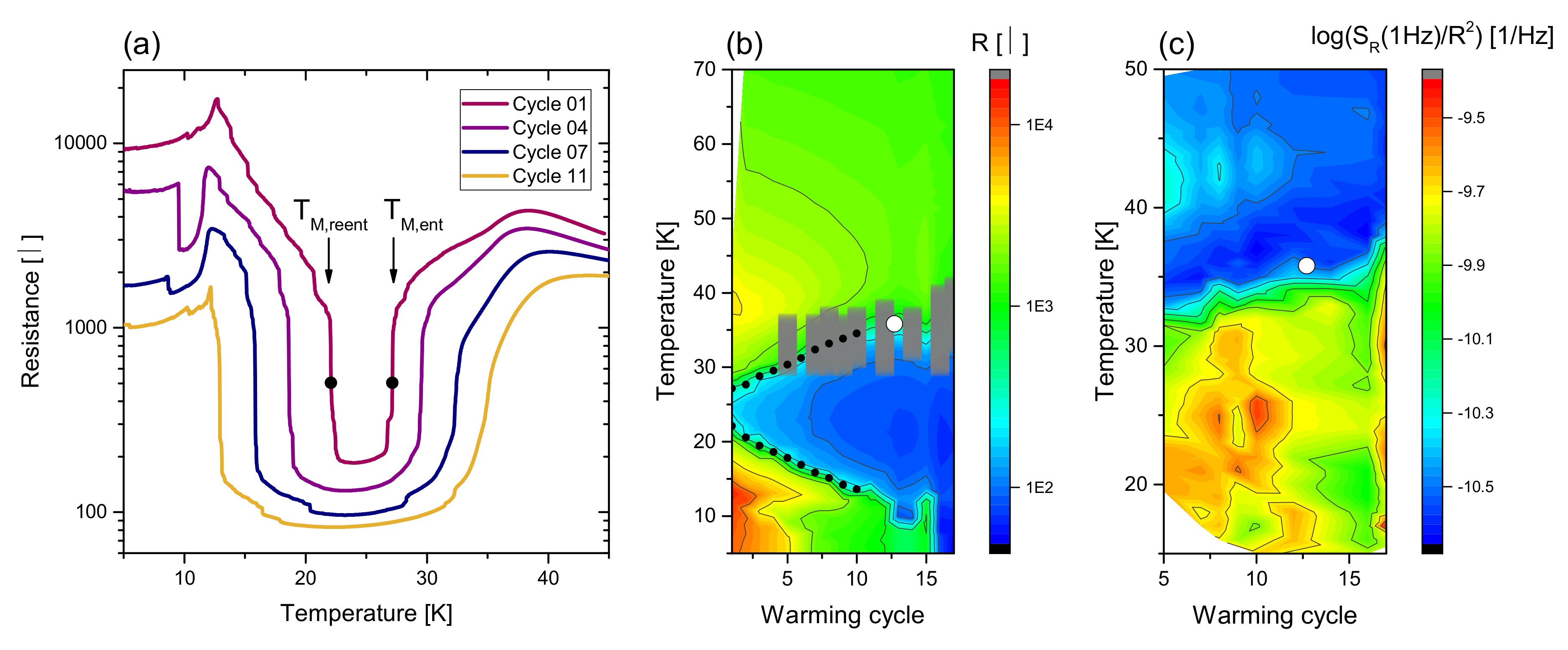 Crystals 08 00166 g012