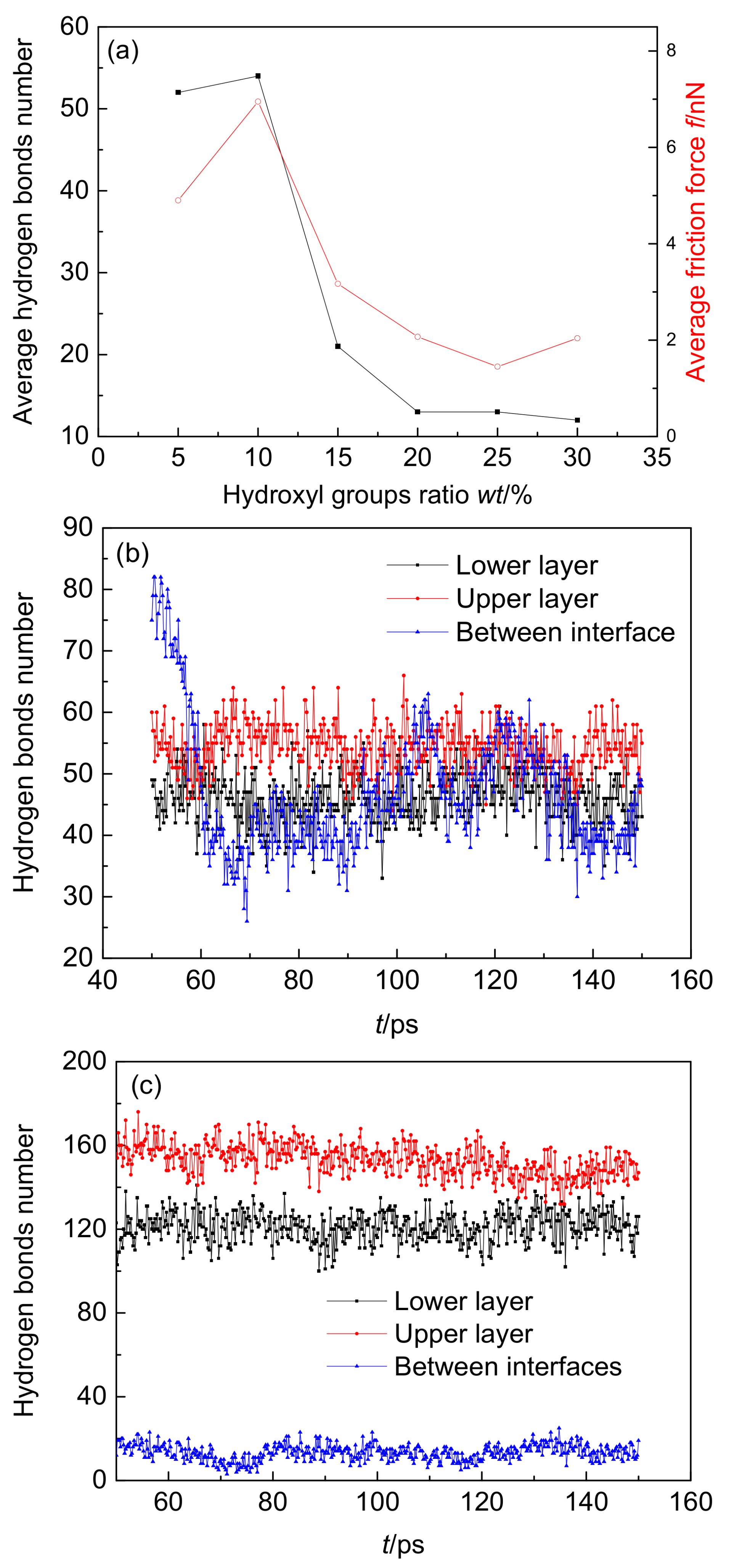 Crystals 08 00167 g003