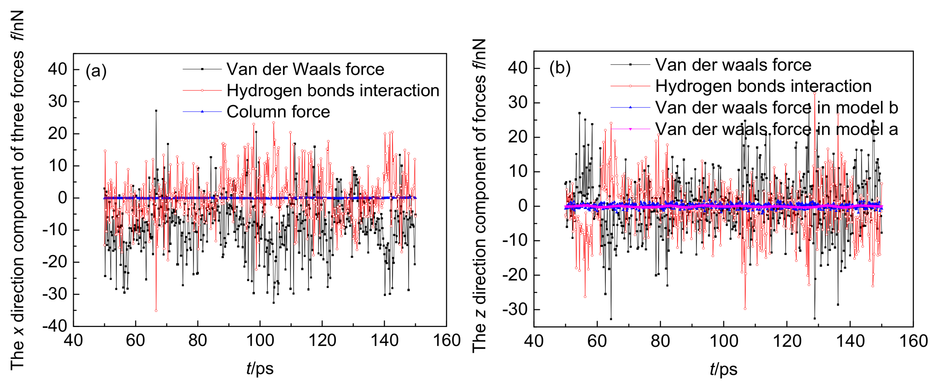 Crystals 08 00167 g004