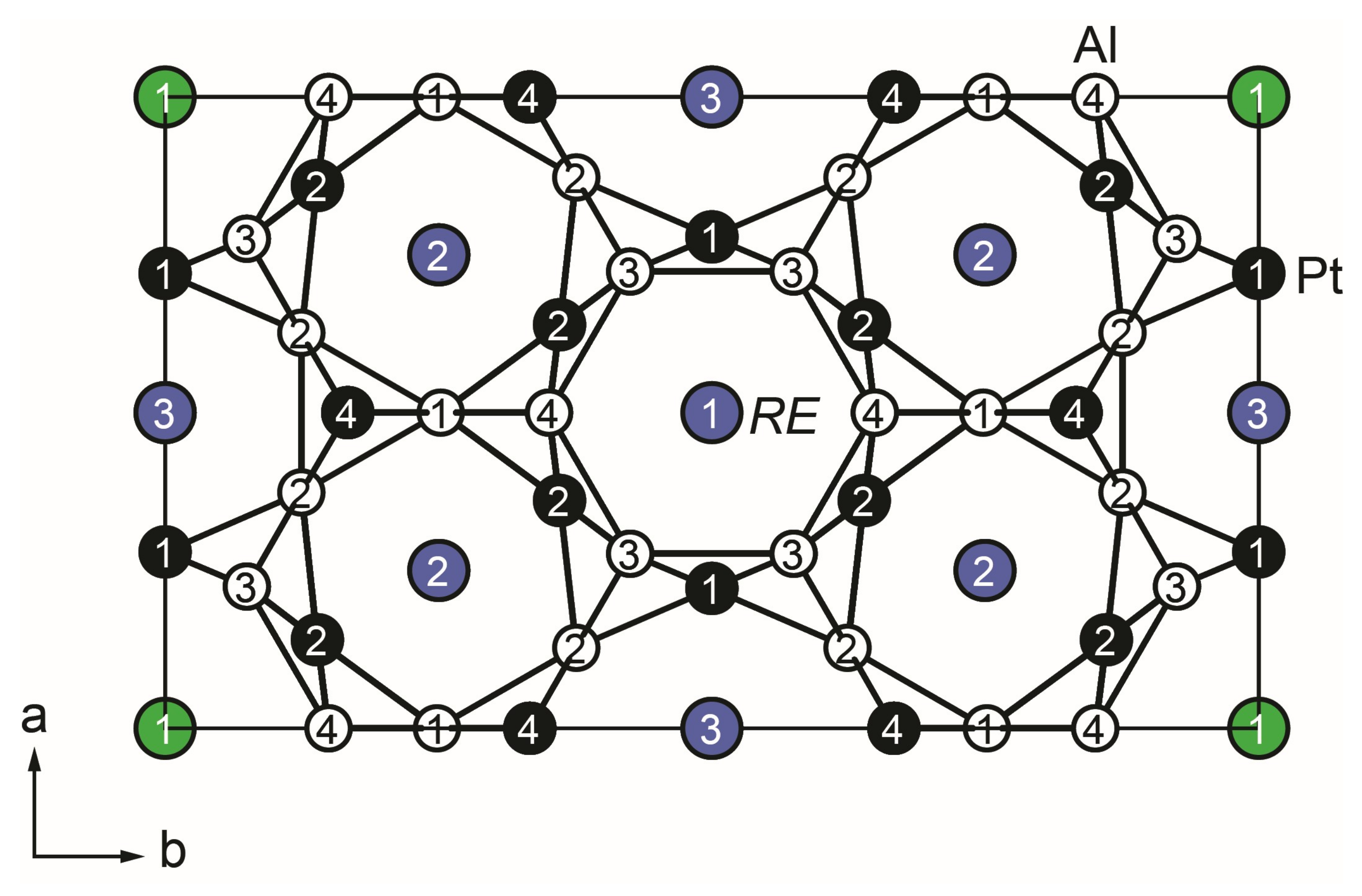Crystals 08 00169 g003