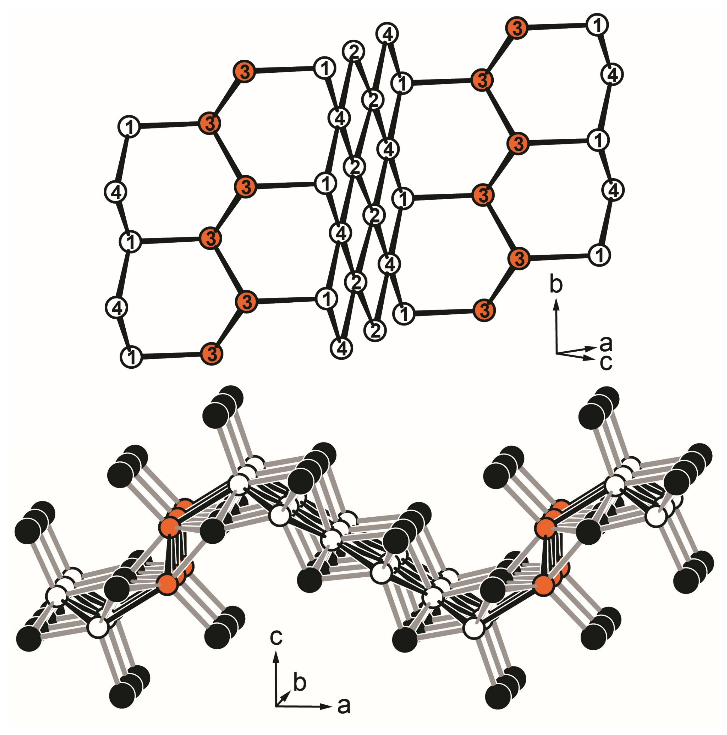 Crystals 08 00169 g007
