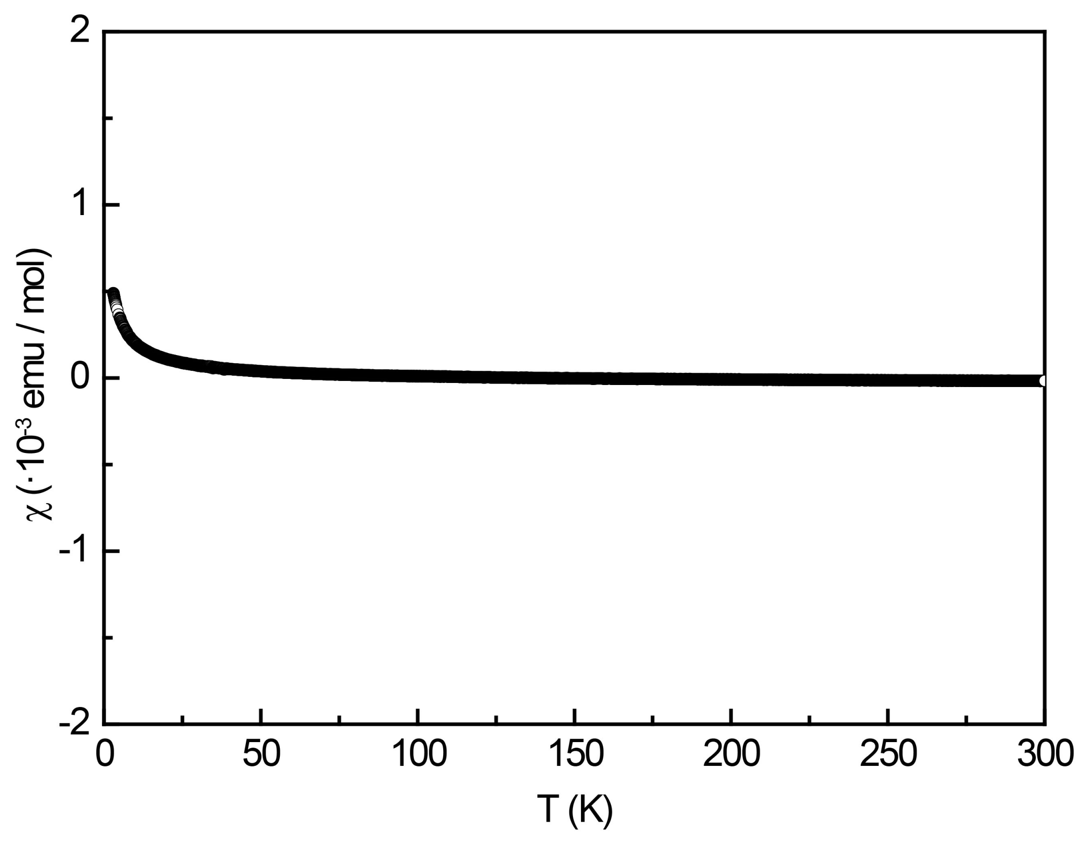 Crystals 08 00169 g009