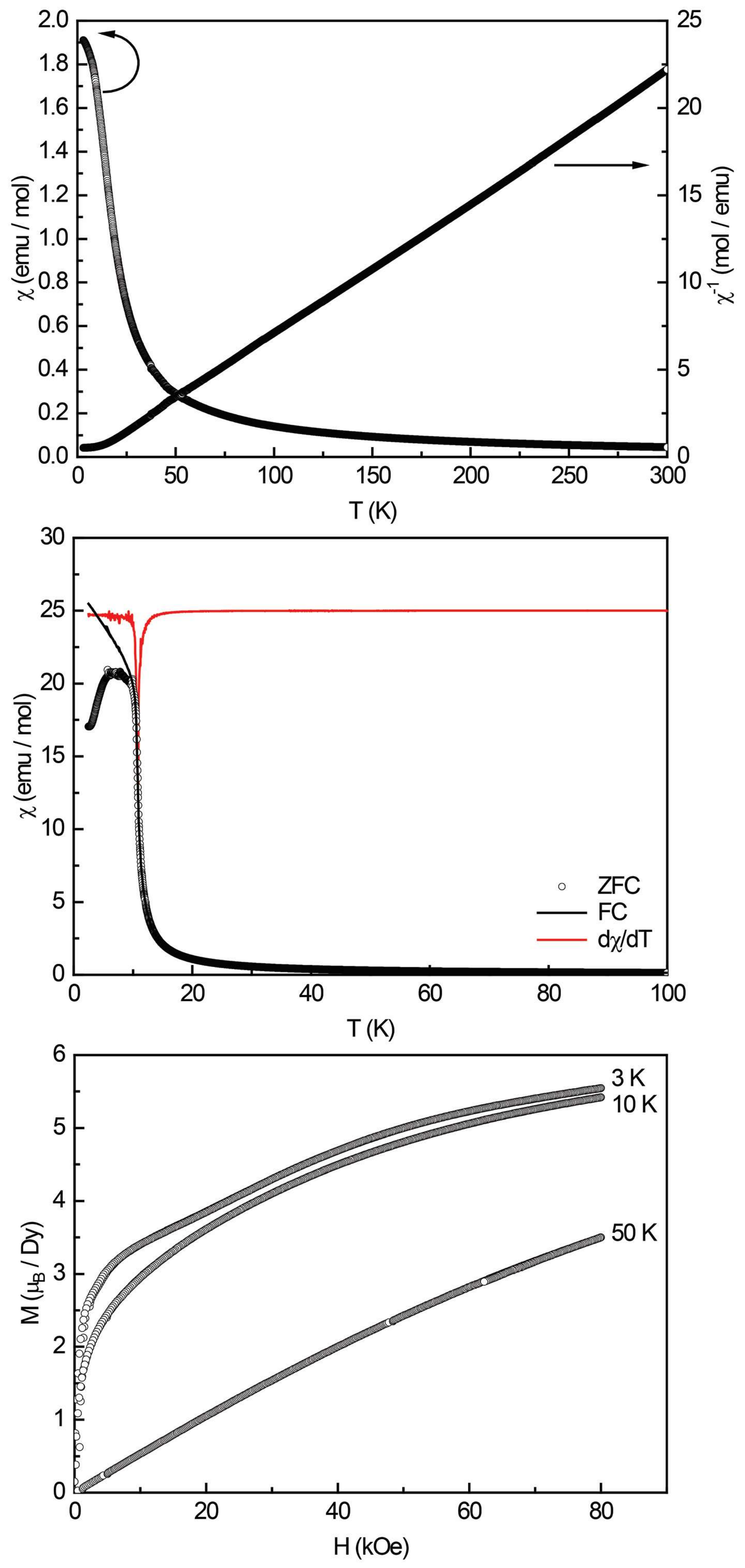 Crystals 08 00169 g010