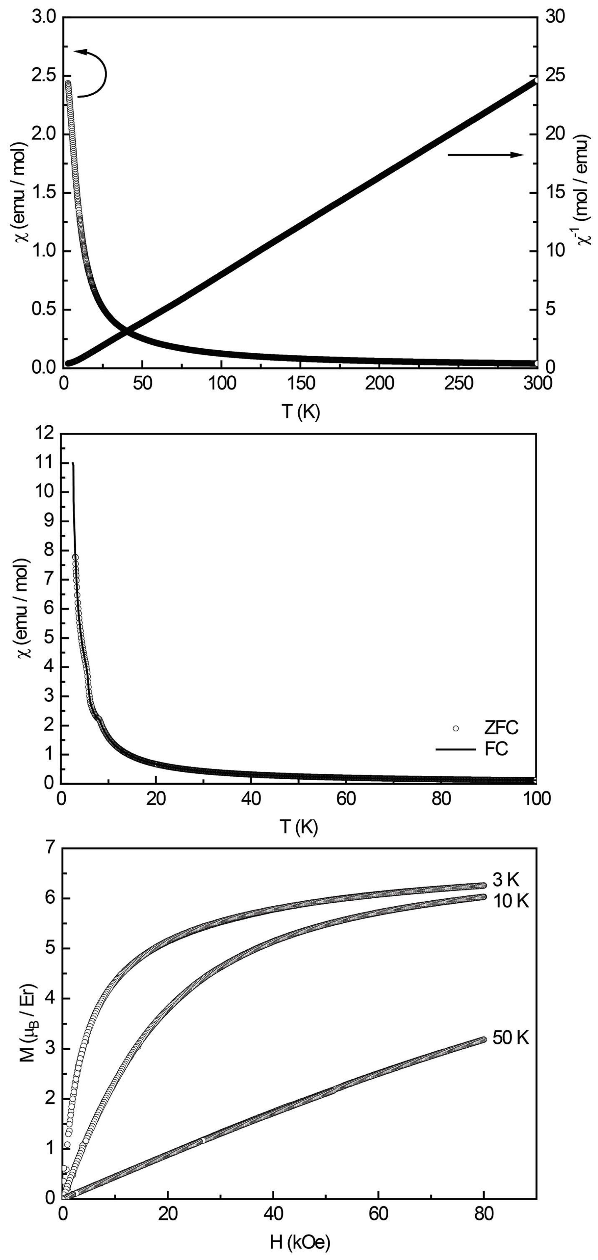 Crystals 08 00169 g012