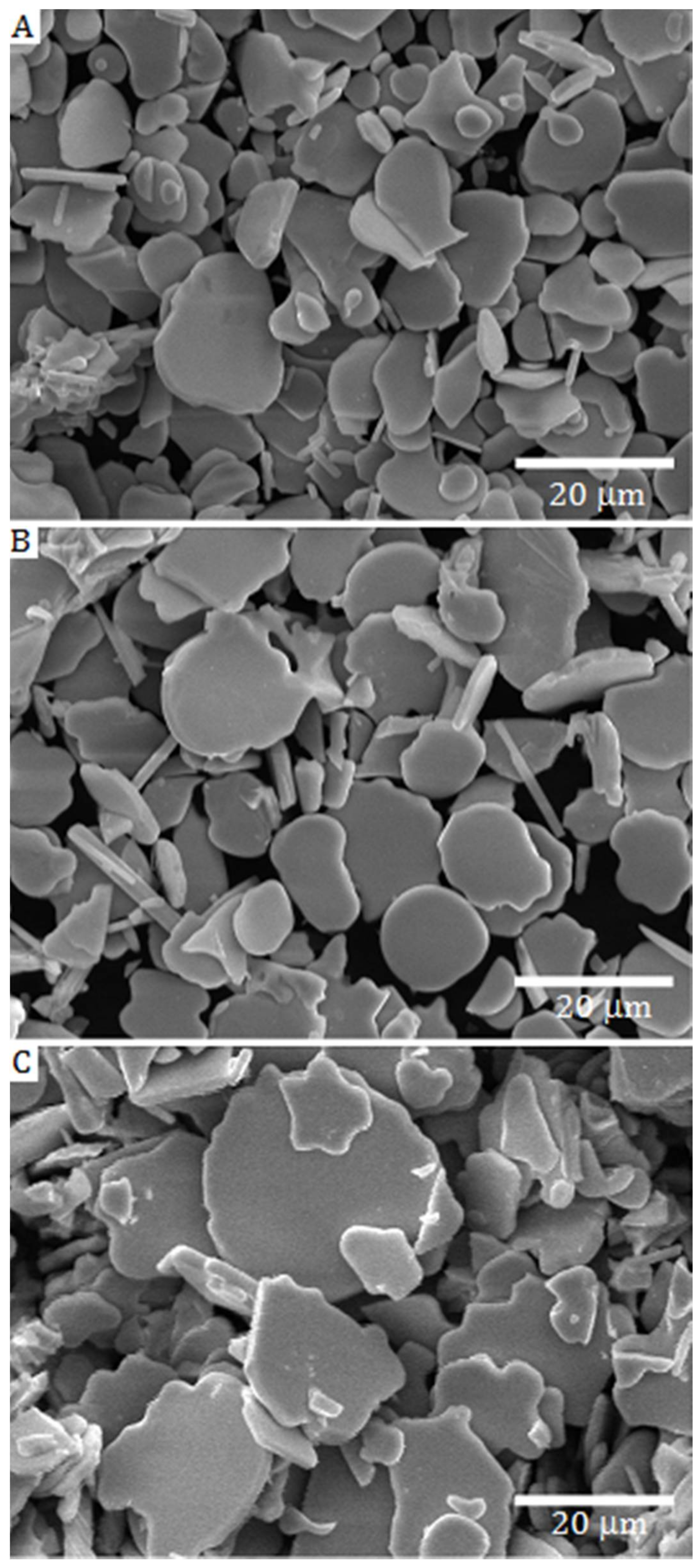 Crystals 08 00170 g005
