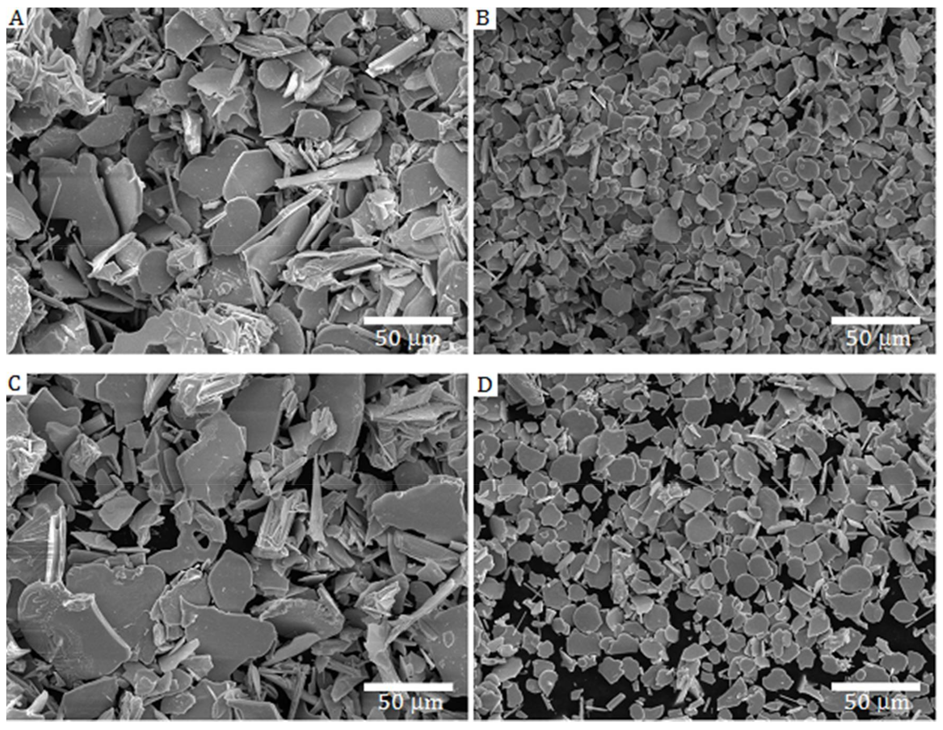 Crystals 08 00170 g007